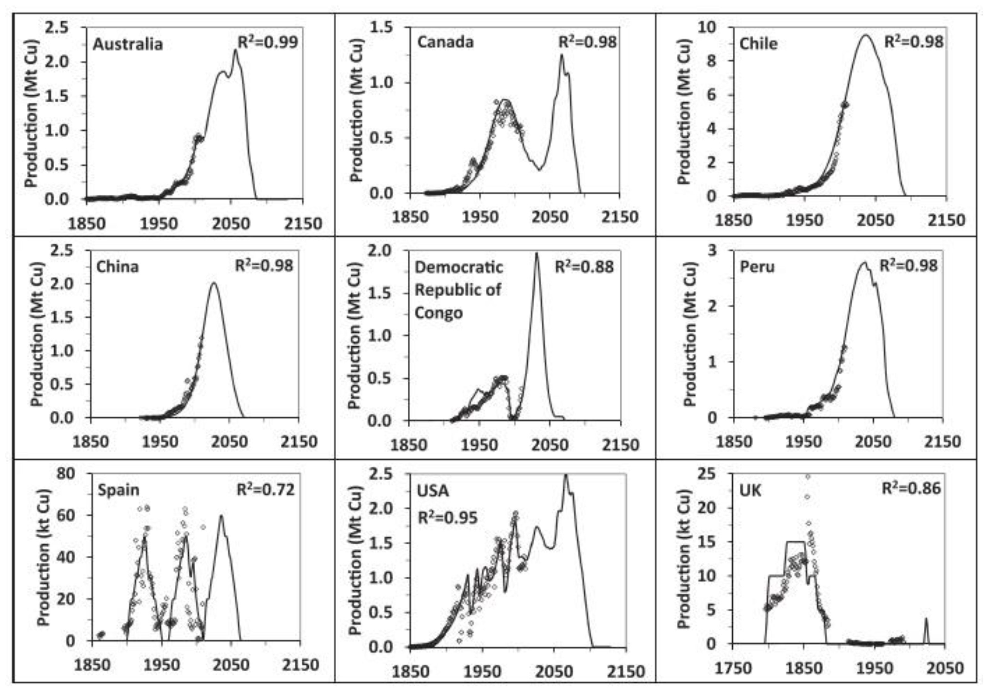 Minerals 12 00250 g004 Minerals 12 00250 g004