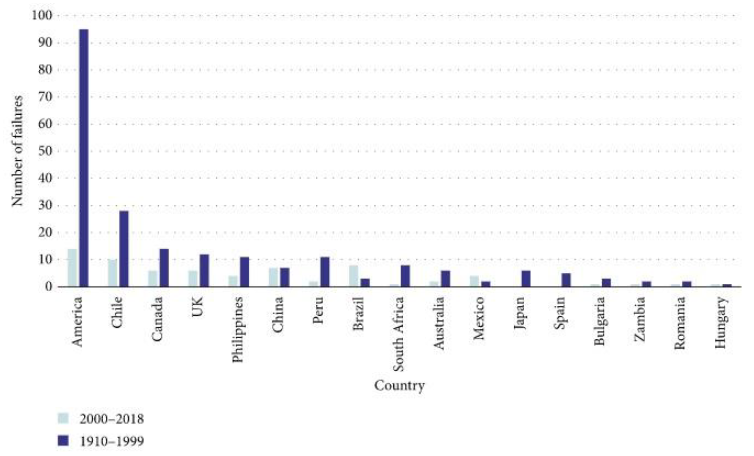 Minerals 12 00250 g006 Minerals 12 00250 g006