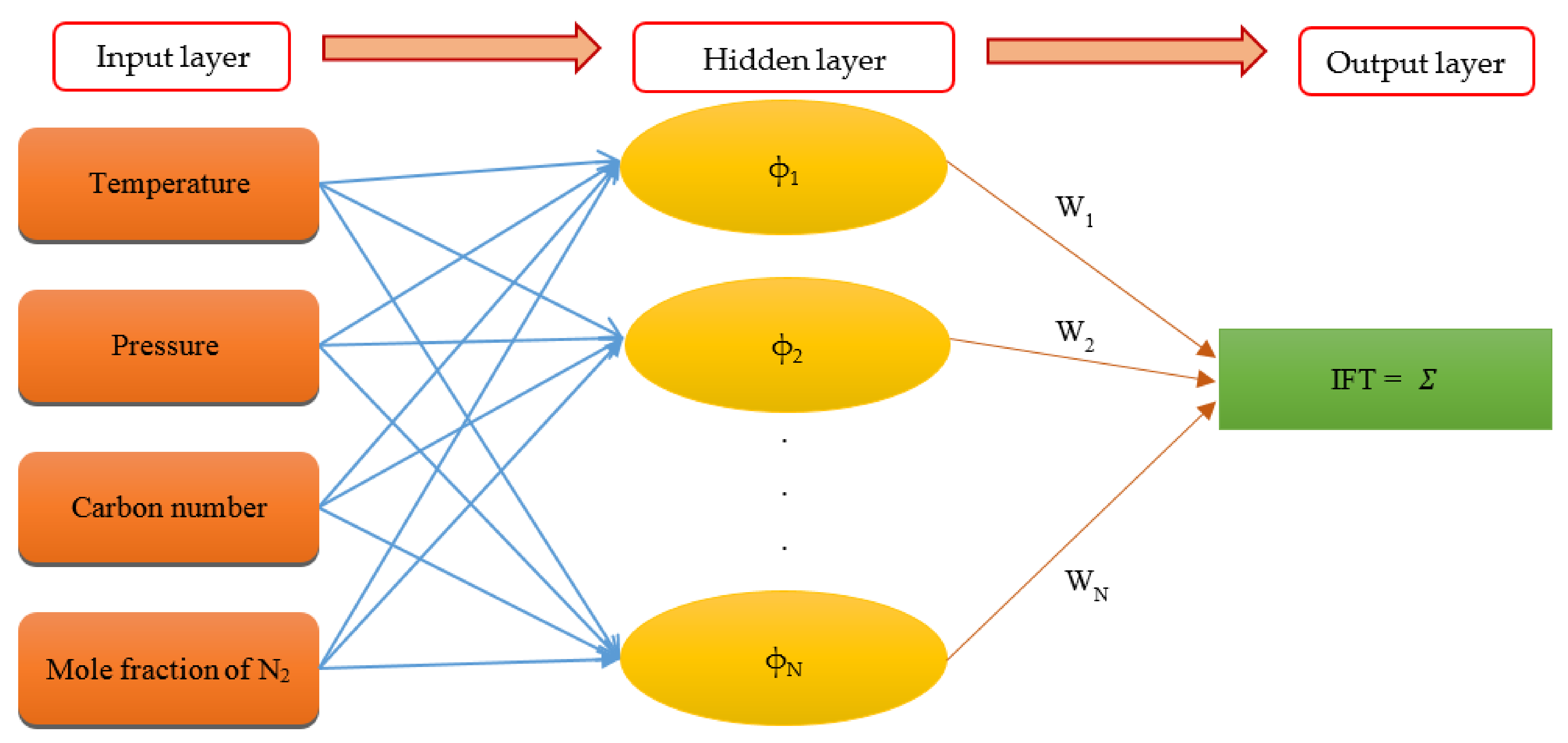 Minerals 12 00252 g002