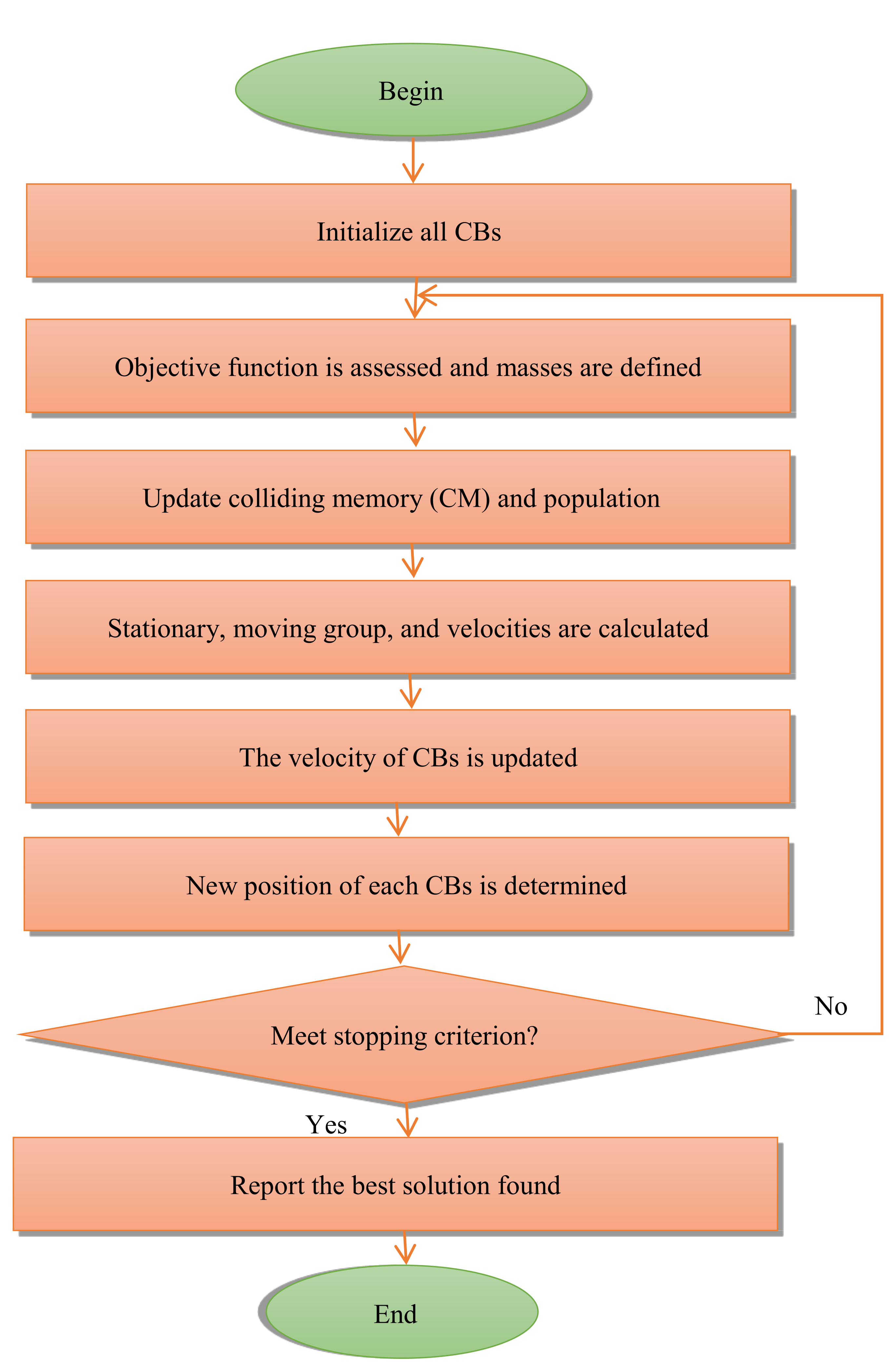 Minerals 12 00252 g004