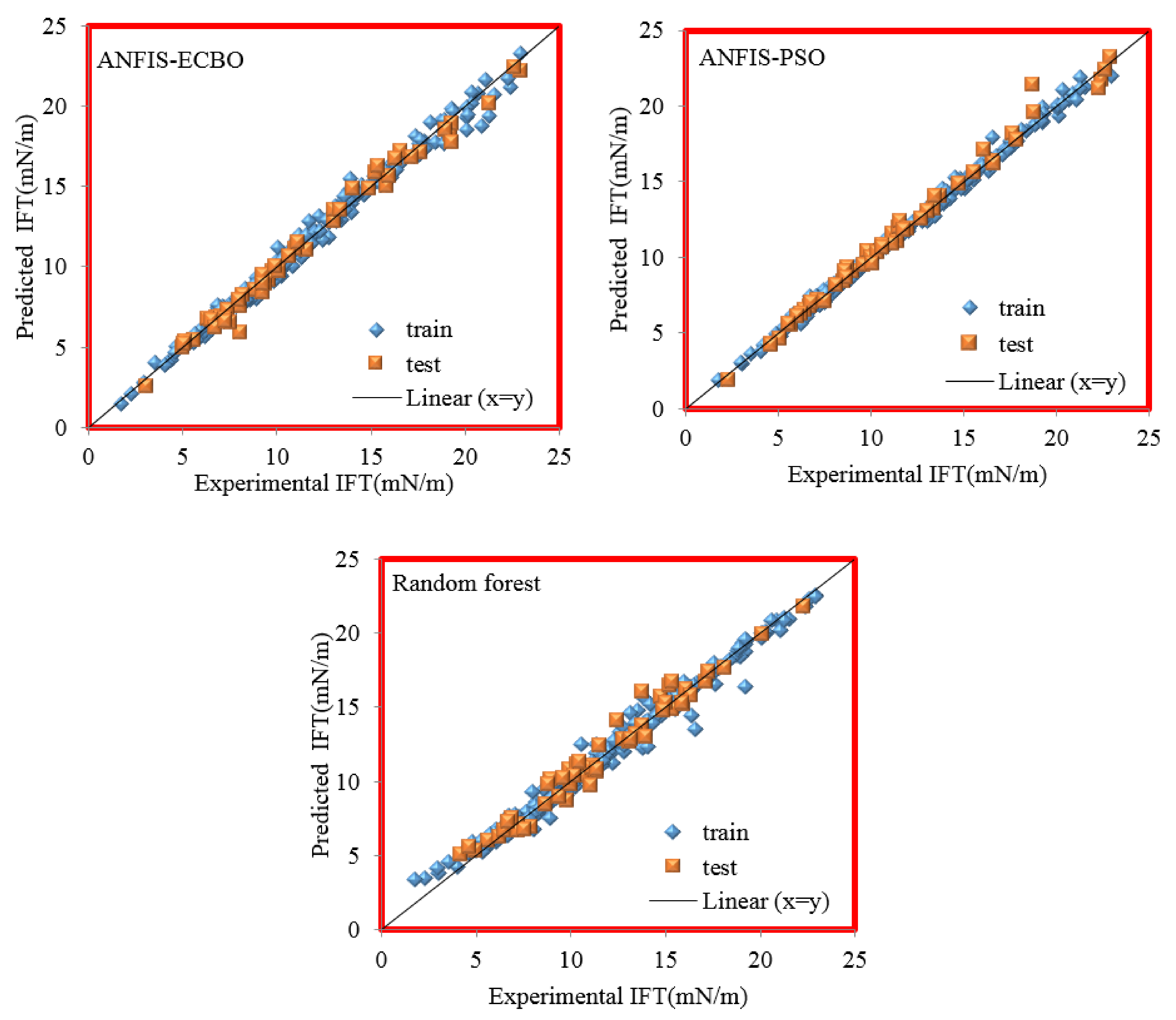 Minerals 12 00252 g006b