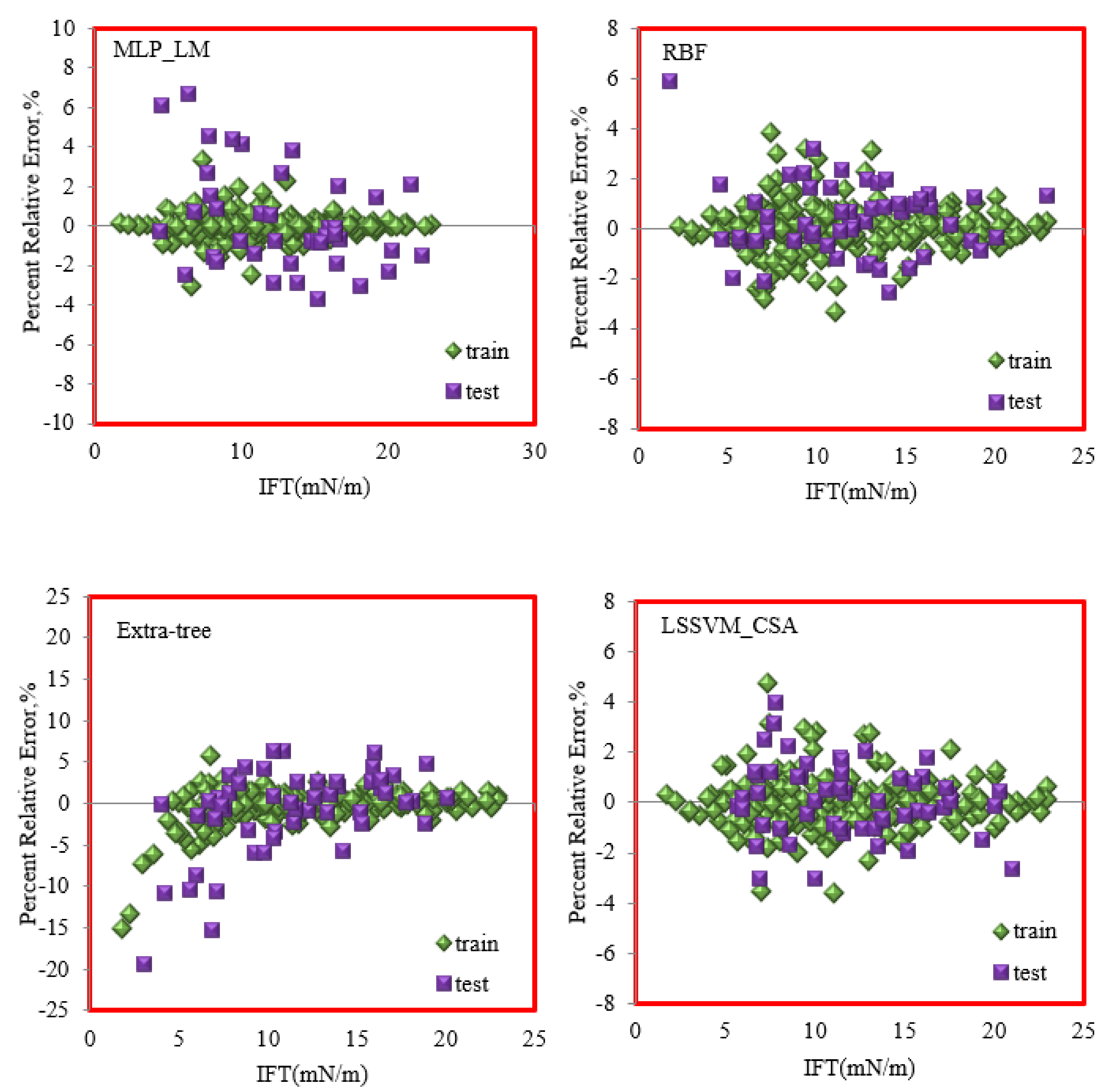 Minerals 12 00252 g007a
