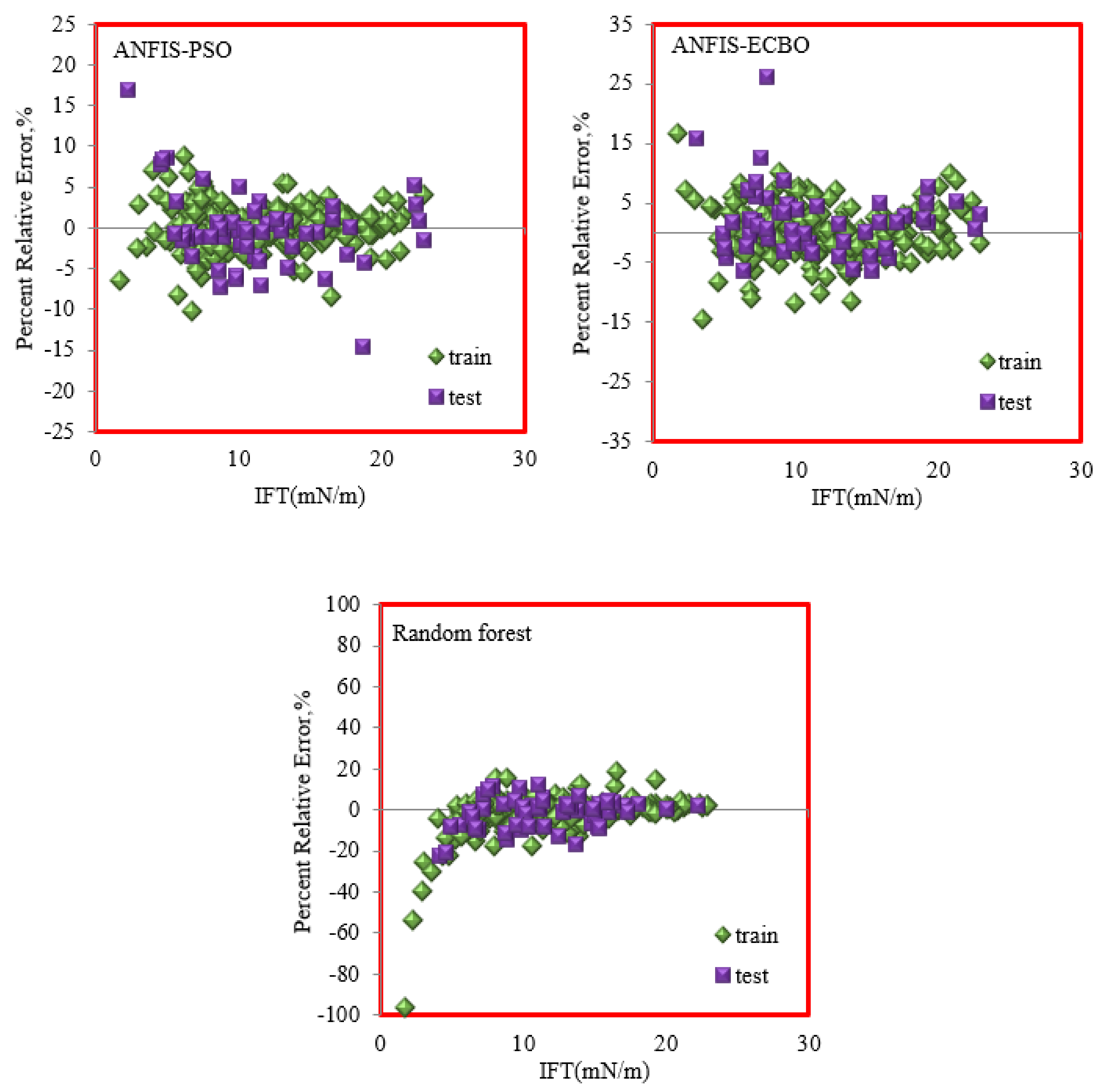 Minerals 12 00252 g007b