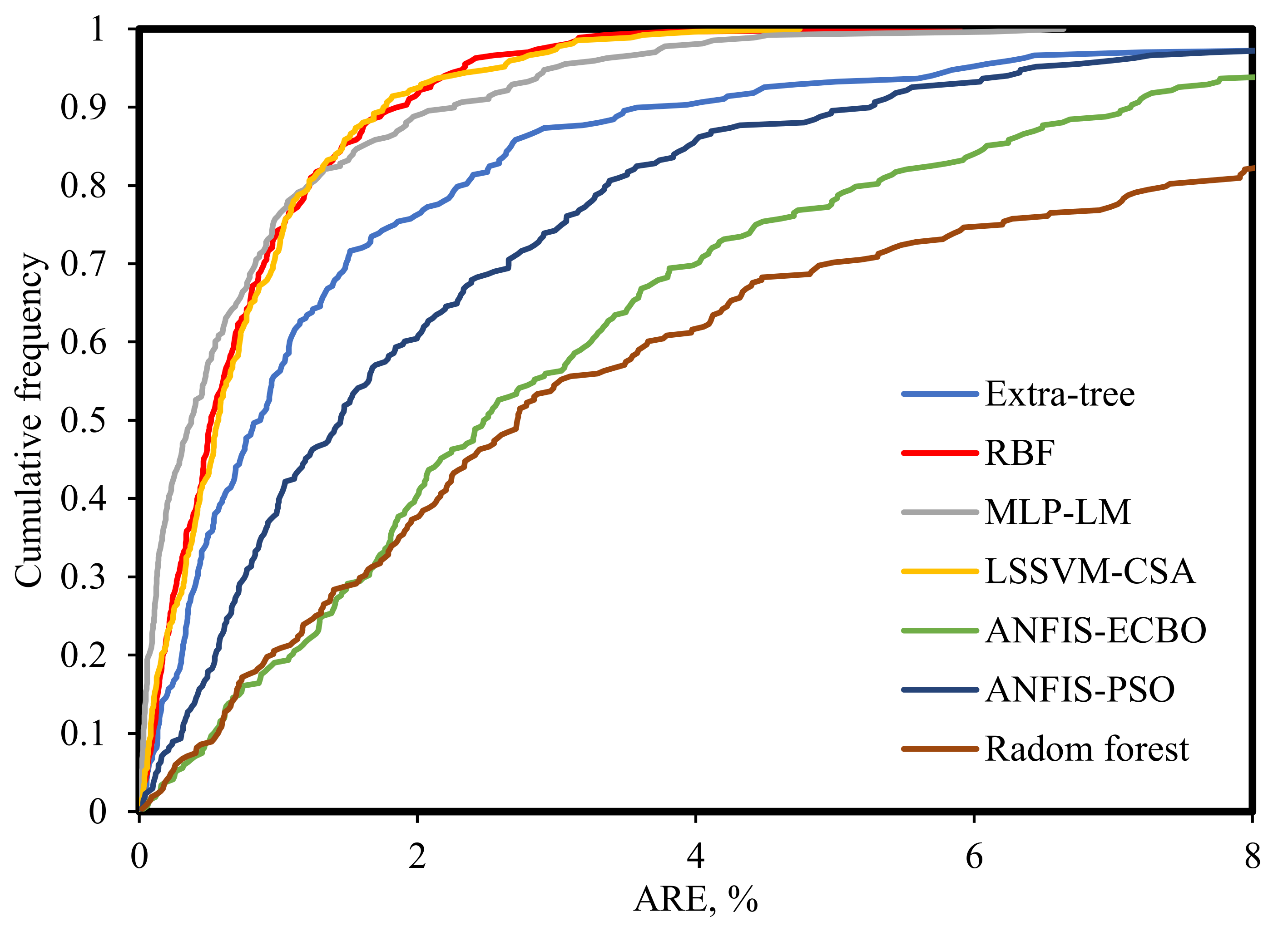 Minerals 12 00252 g008