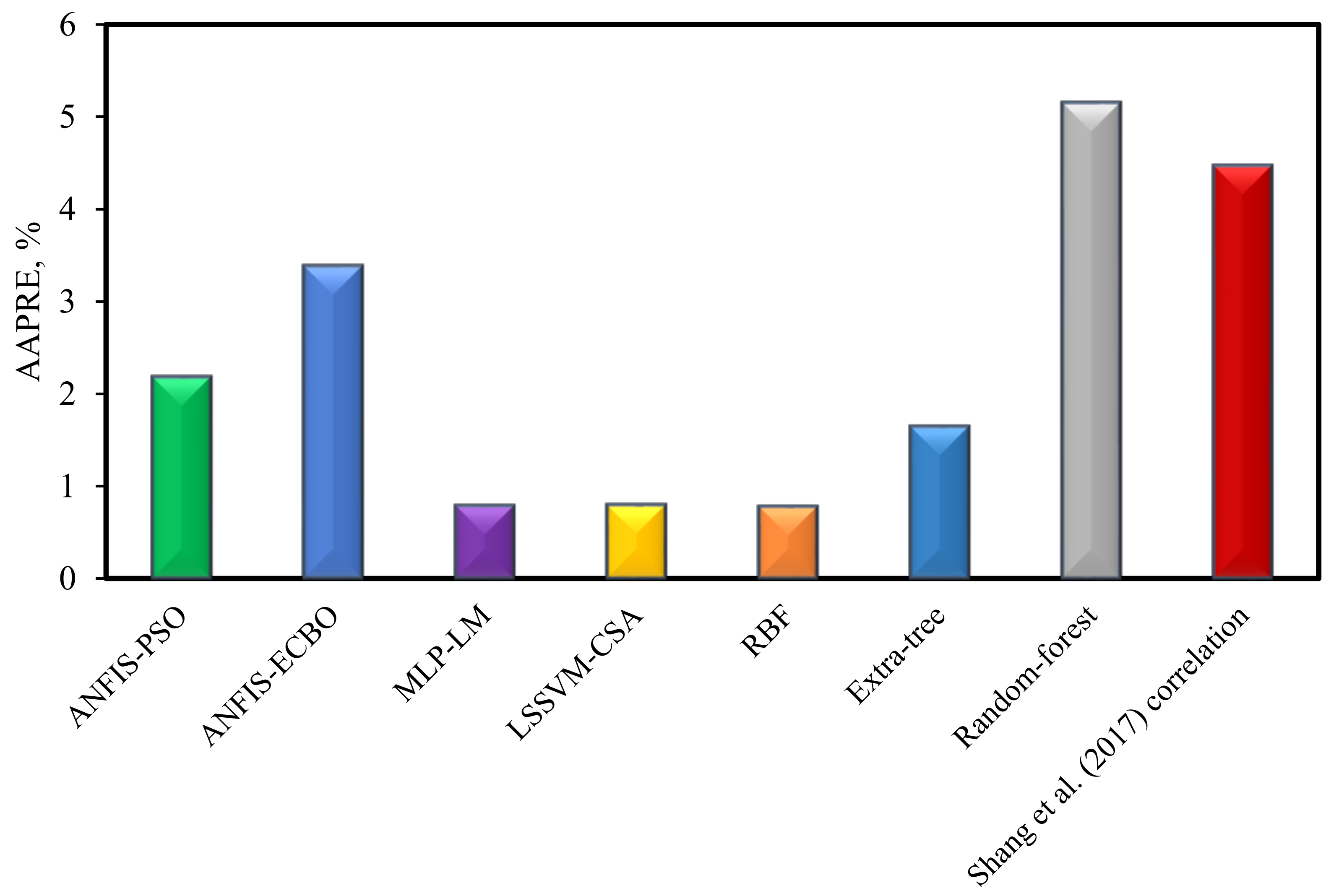 Minerals 12 00252 g009