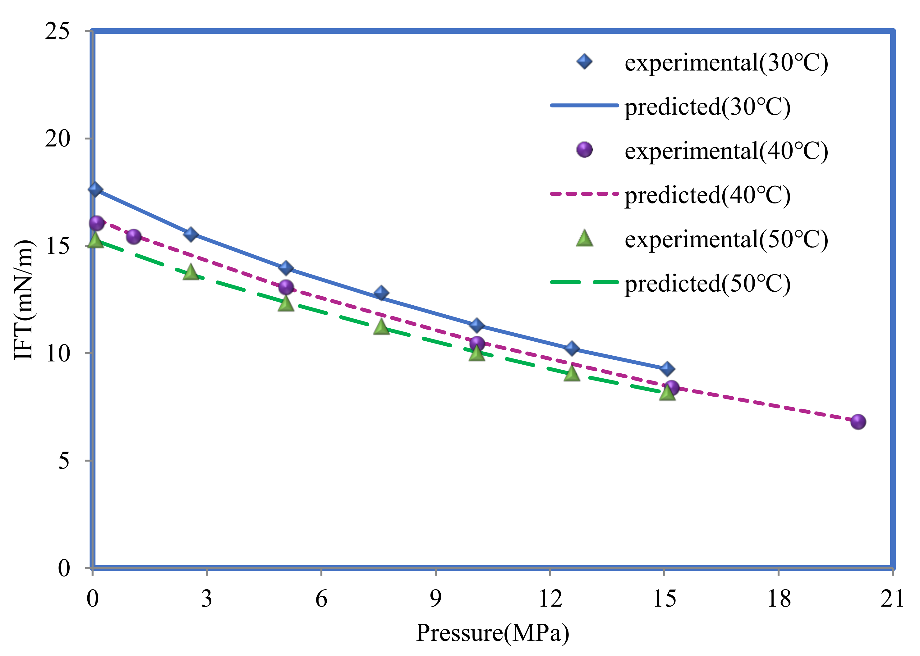 Minerals 12 00252 g010