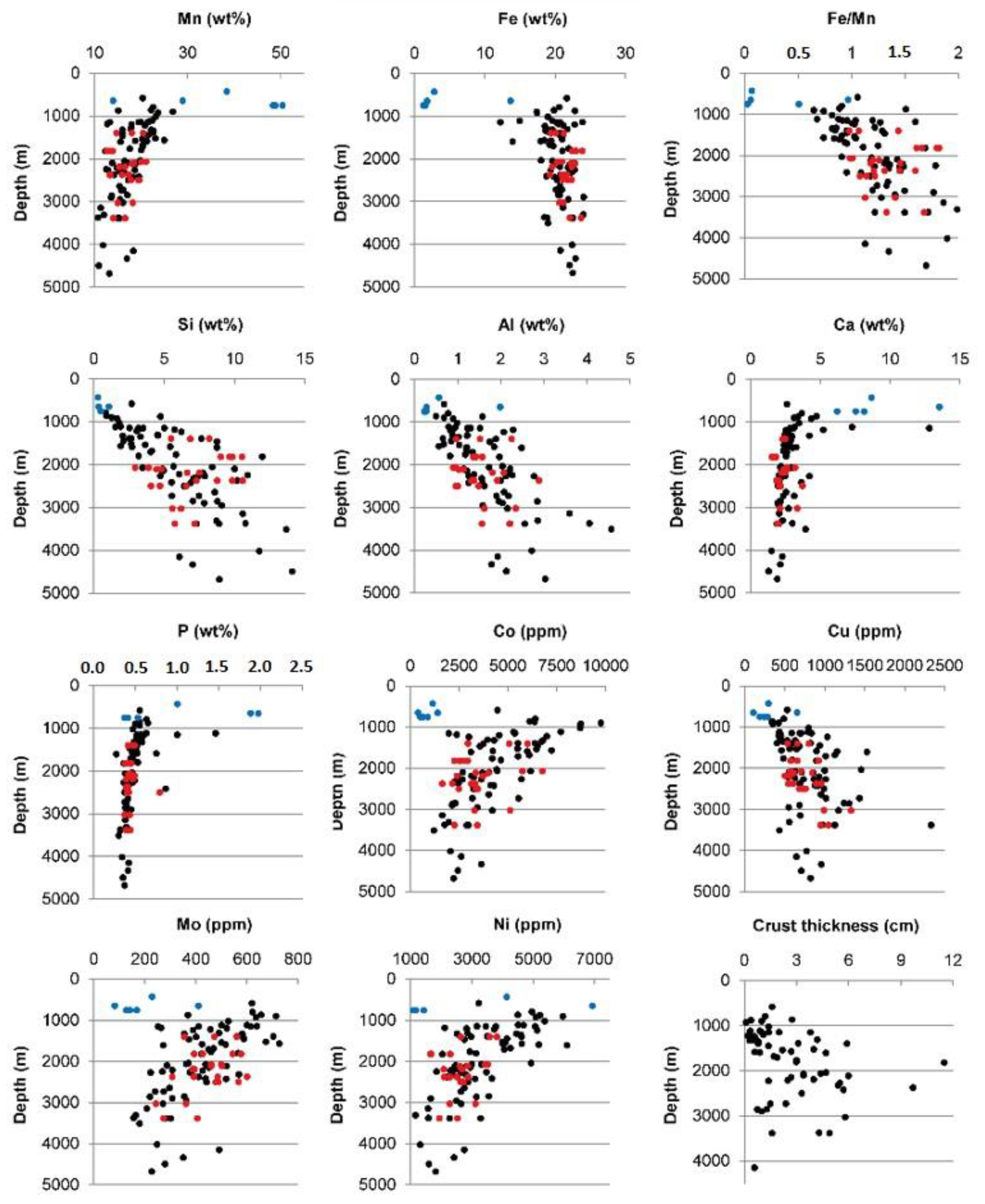 Minerals 12 00255 g011 550