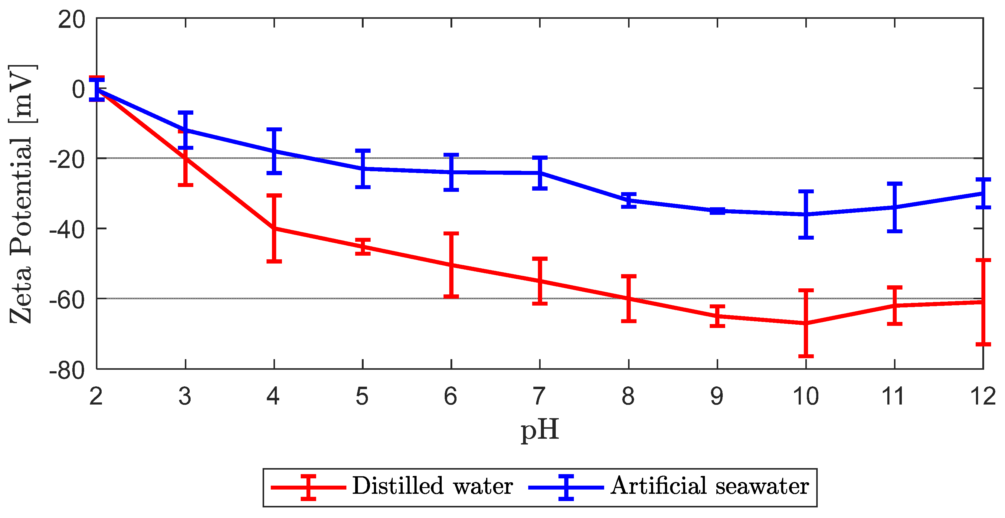 Minerals 12 00257 g001