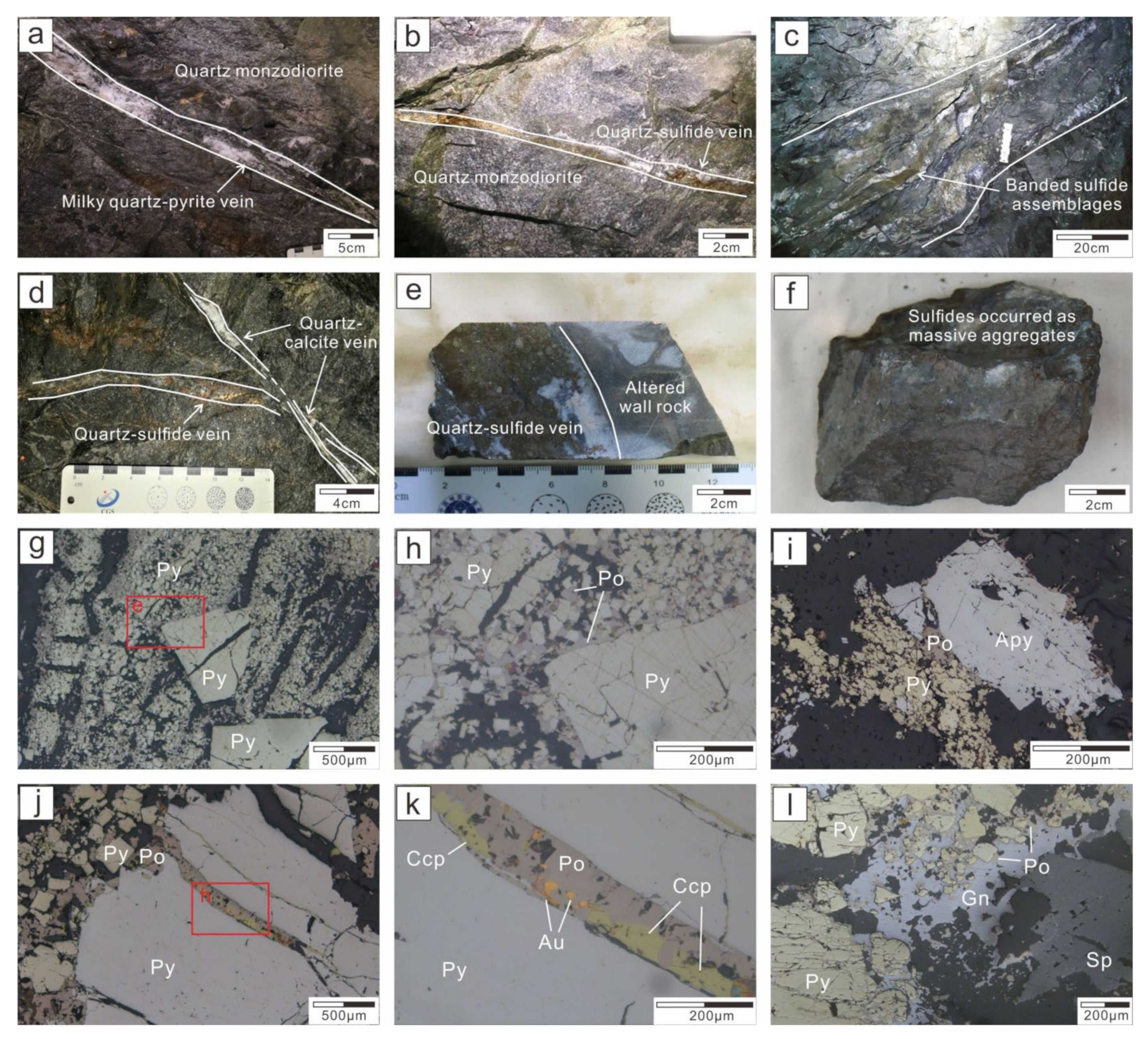 Minerals 12 00259 g003