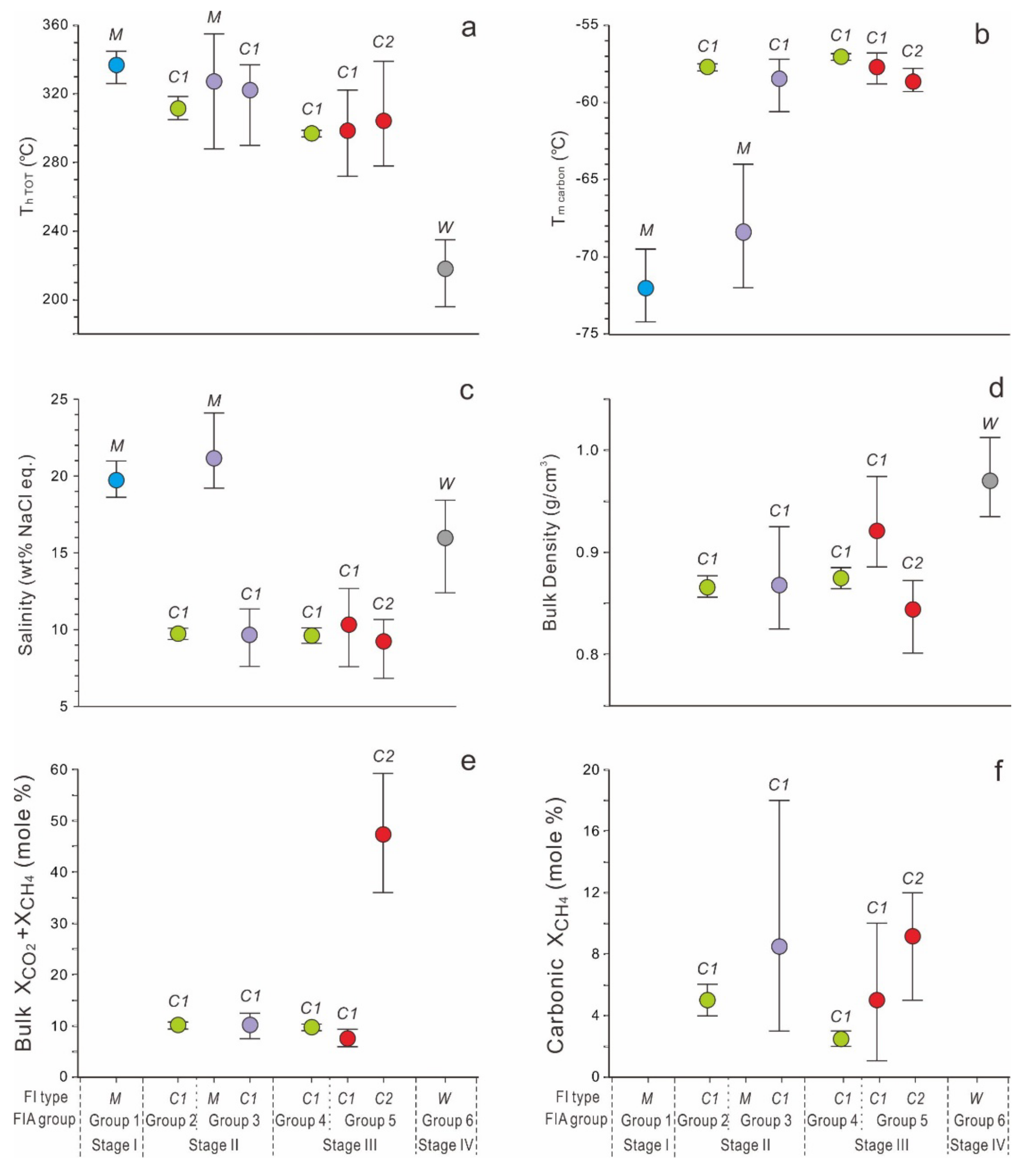 Minerals 12 00259 g006