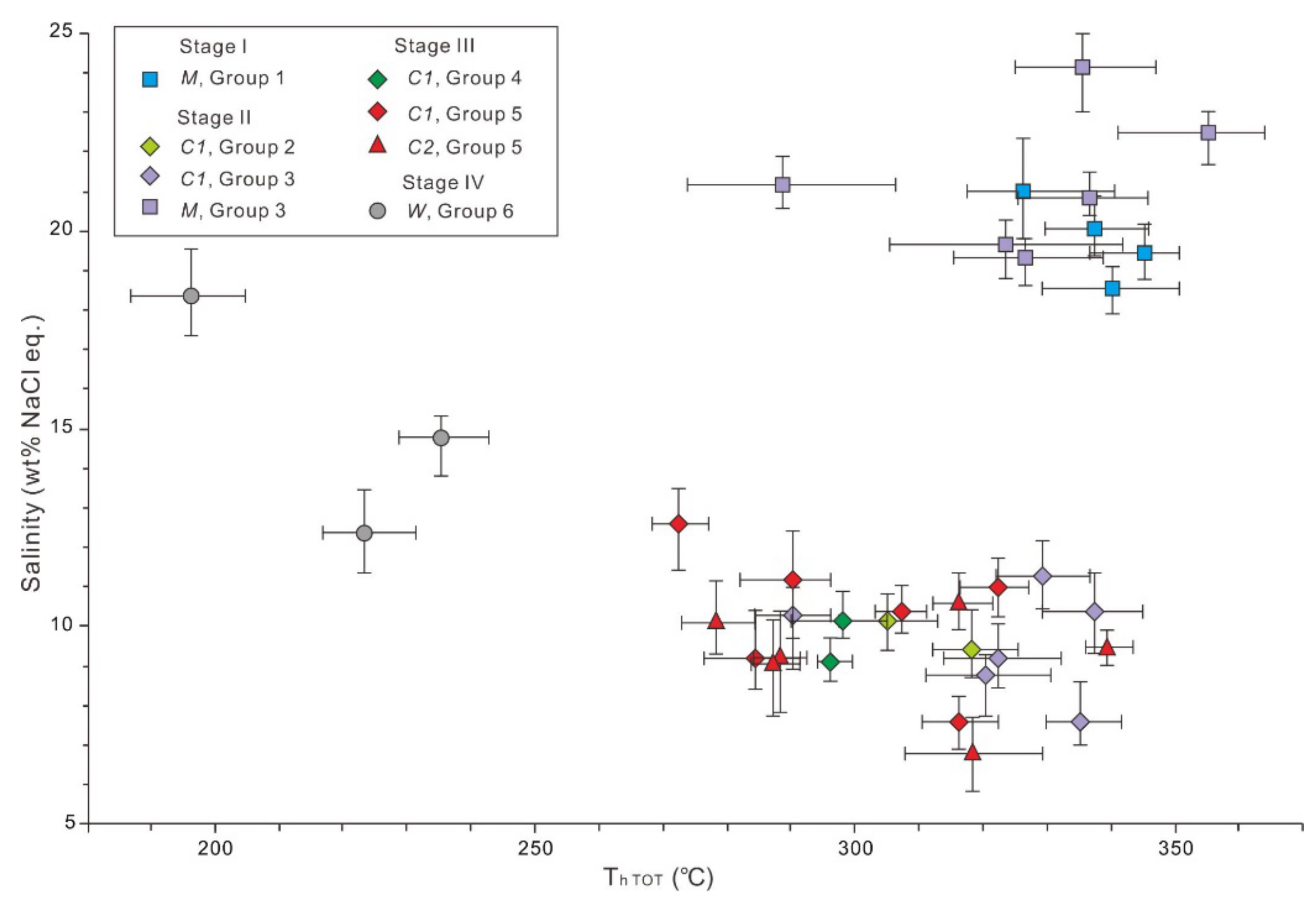 Minerals 12 00259 g008