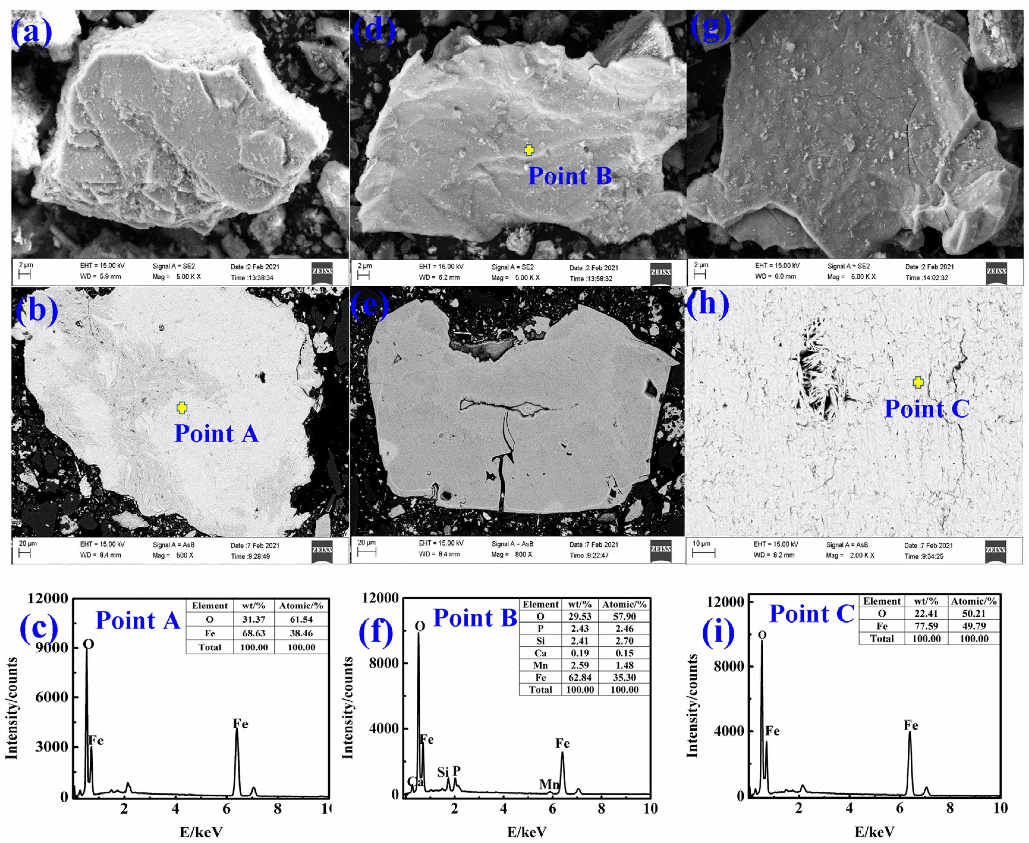 Minerals 12 00260 g010 550