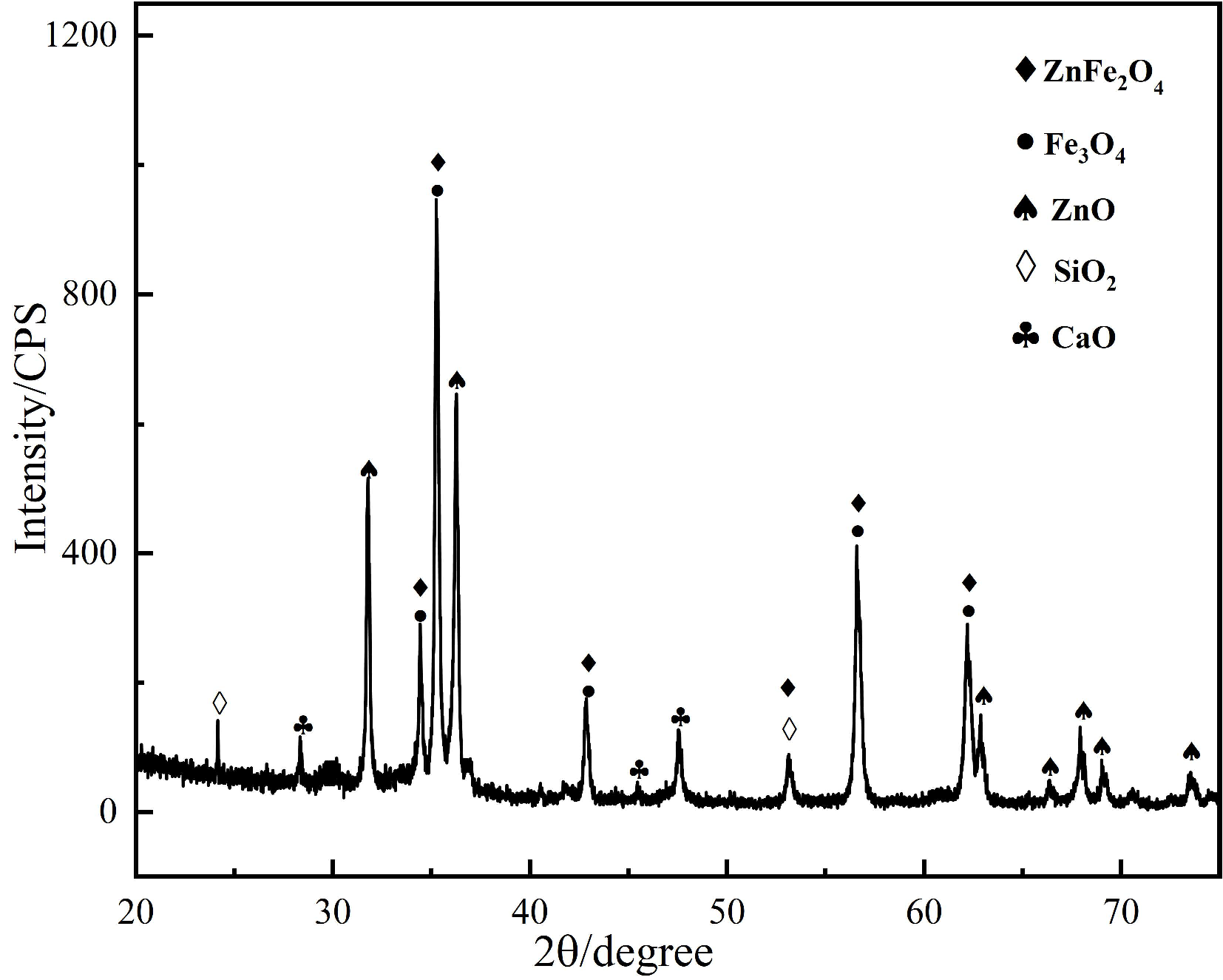 Minerals 12 00261 g001 550