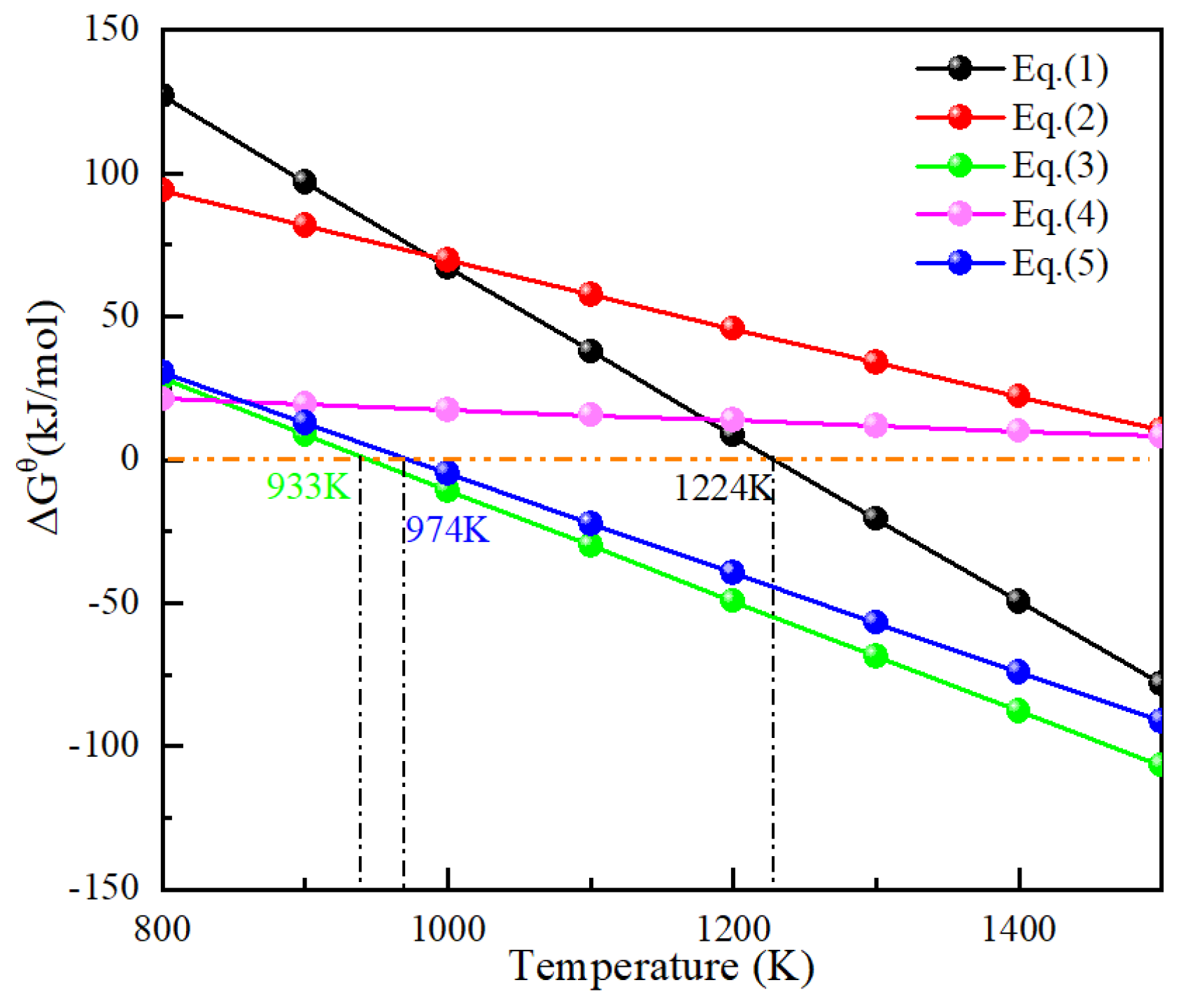 Minerals 12 00261 g002 550