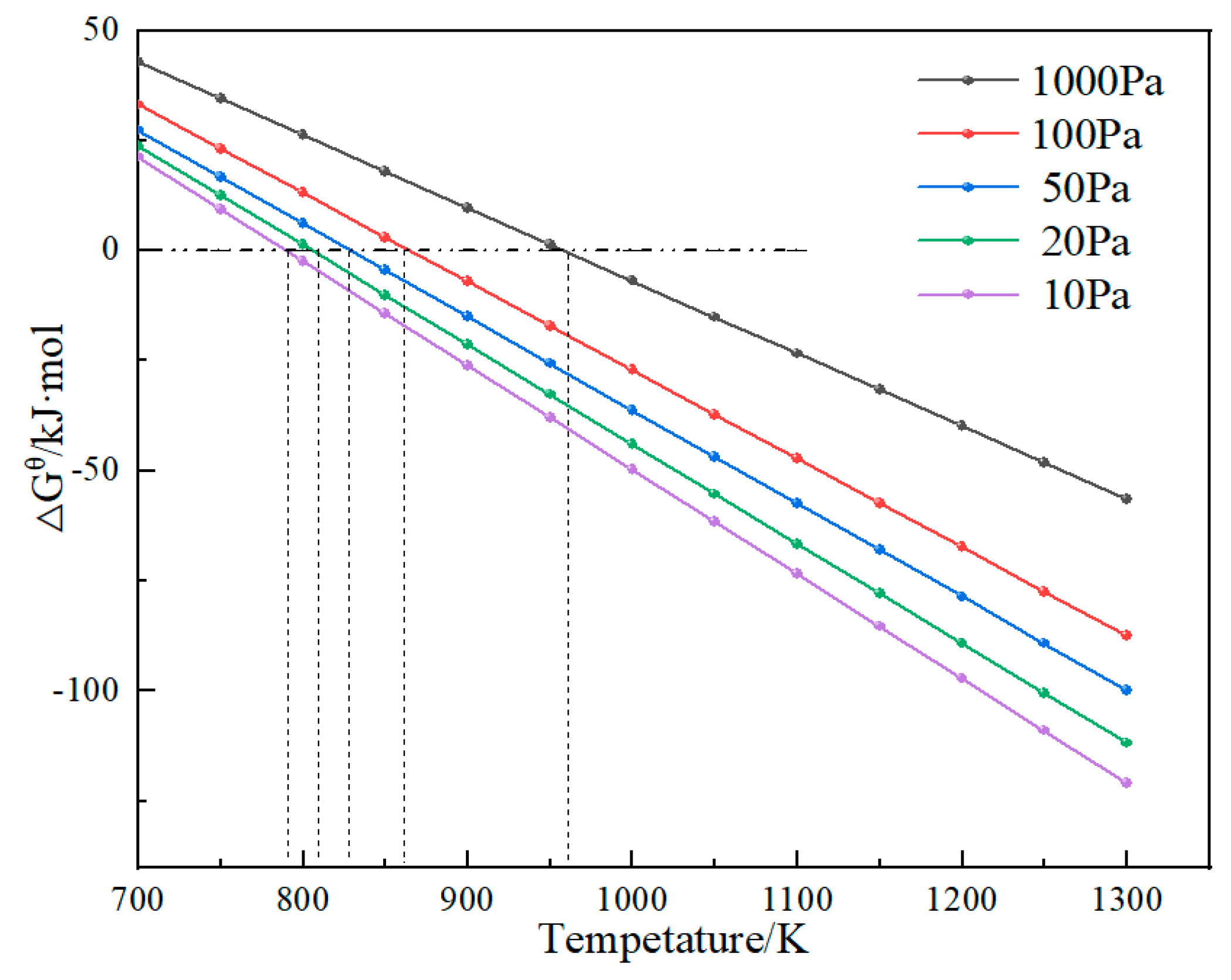 Minerals 12 00261 g003 550