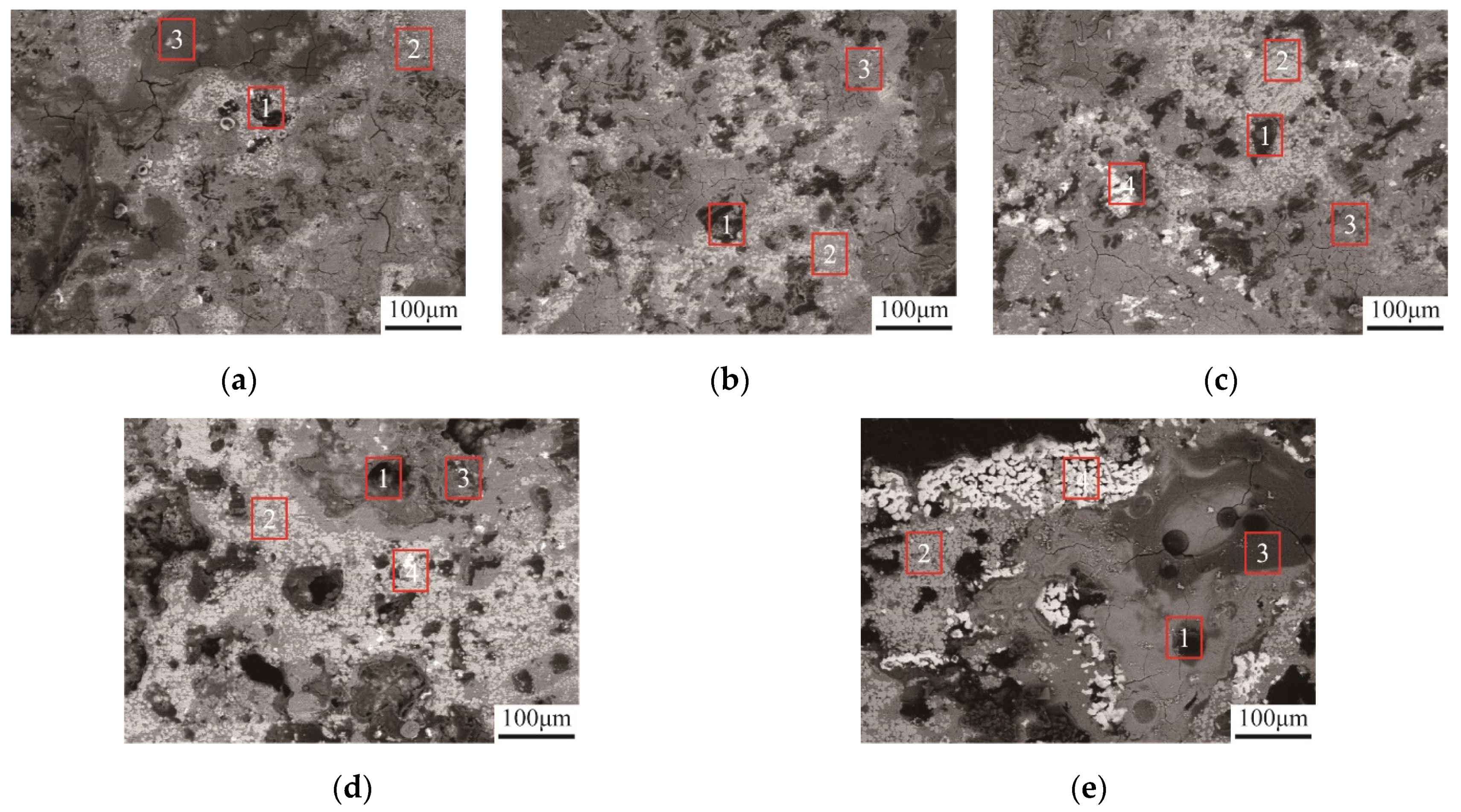 Minerals 12 00261 g006 550
