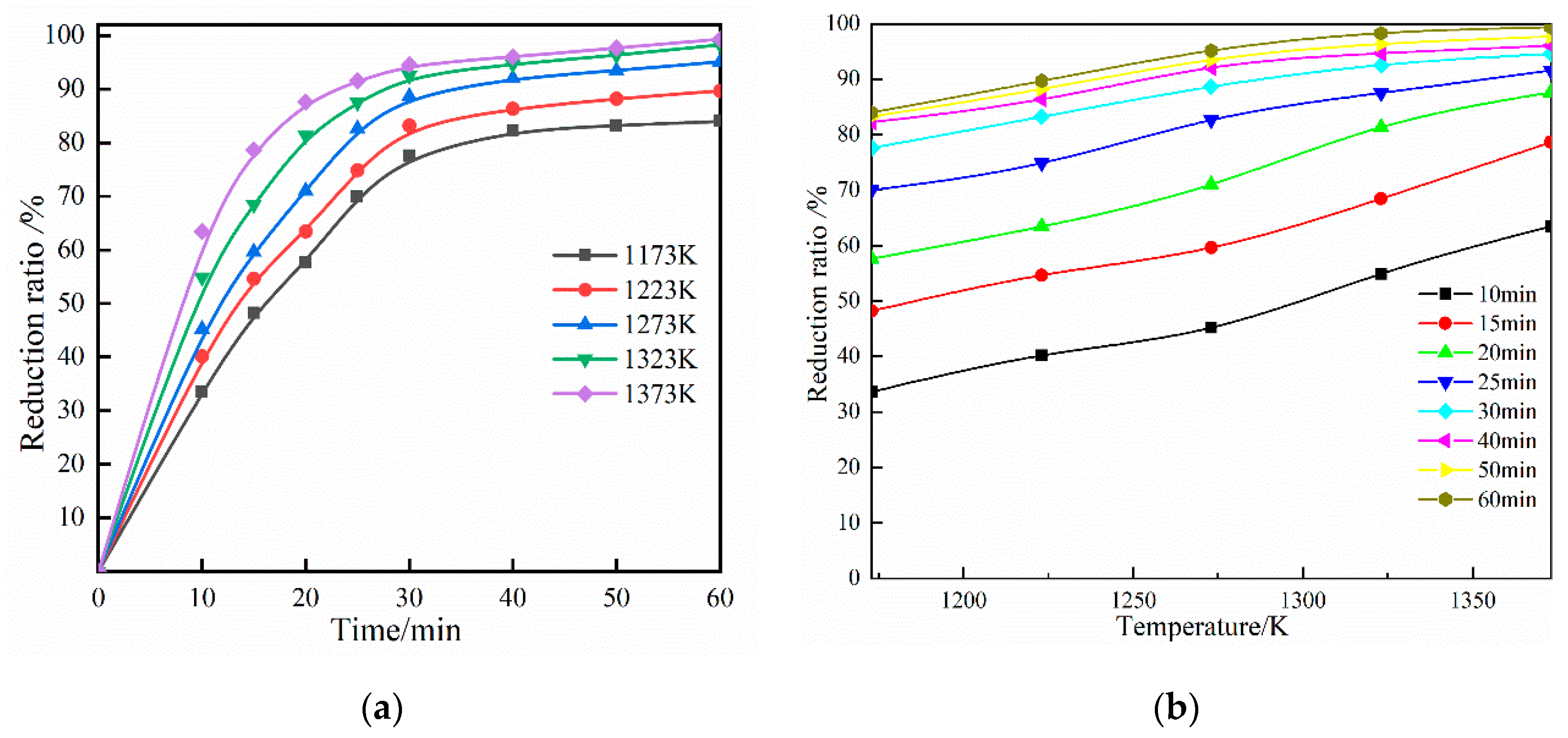 Minerals 12 00261 g008 550