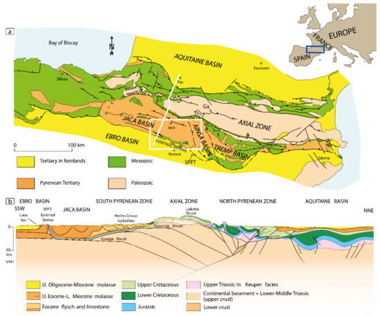Interplay of Multiple Sediment Routing Systems Revealed by Combined ...