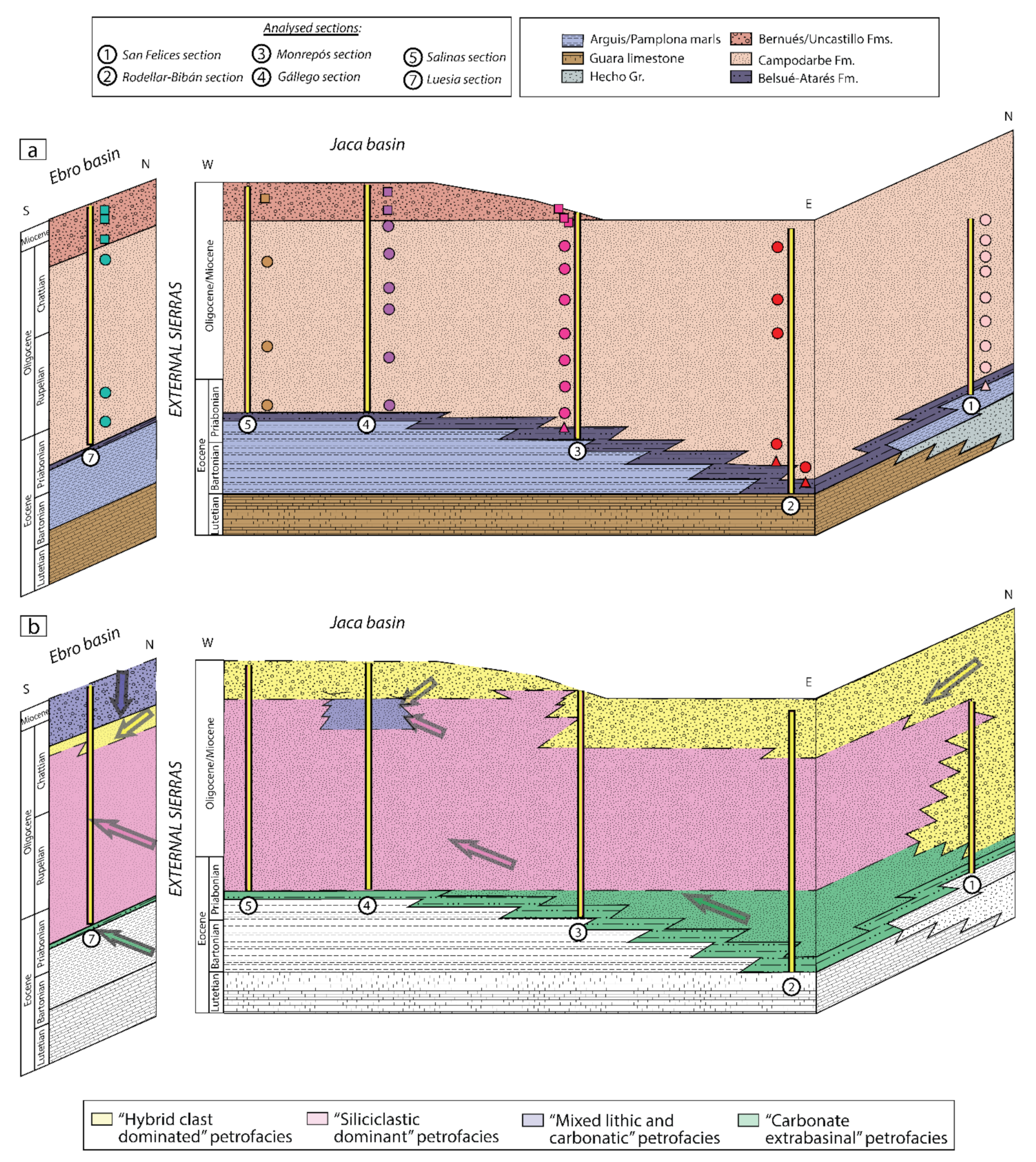 Minerals 12 00262 g006