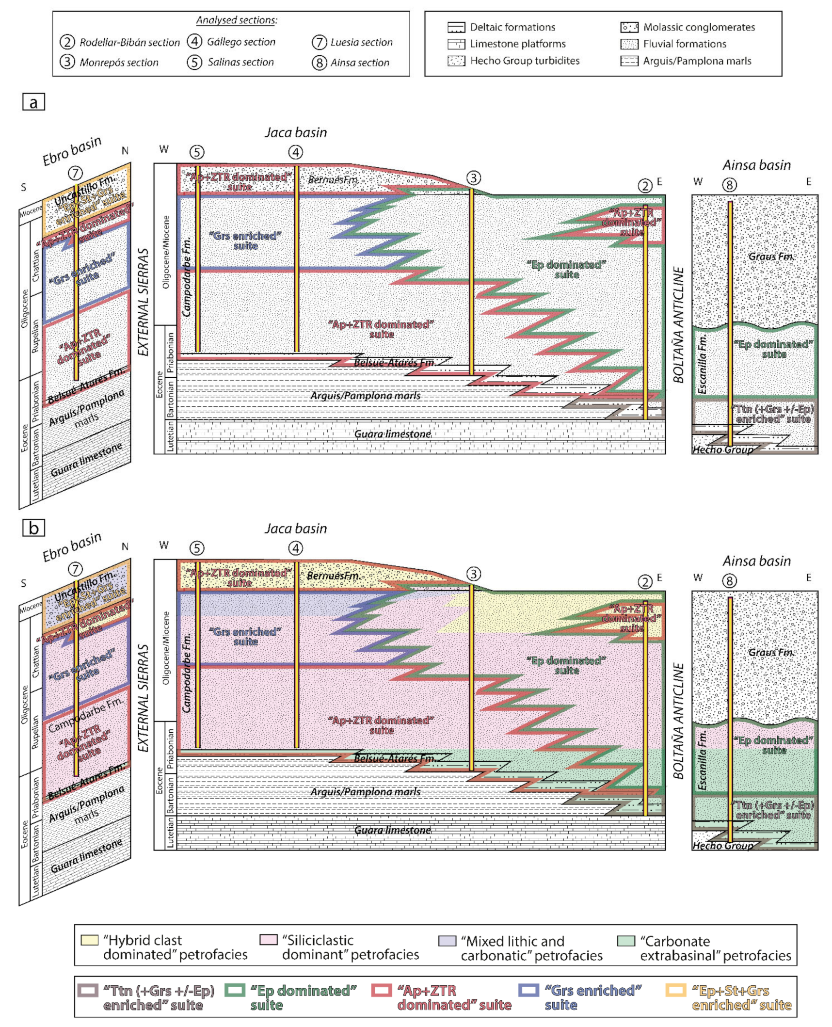 Minerals 12 00262 g008