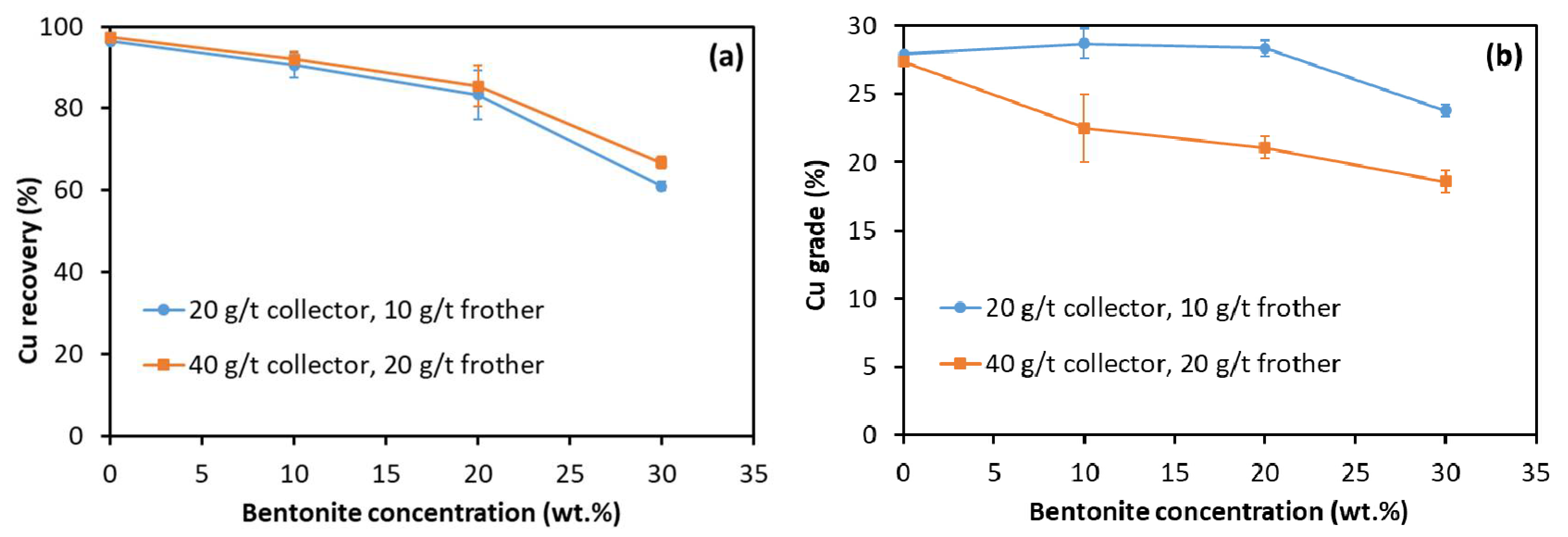 Minerals 12 00263 g001