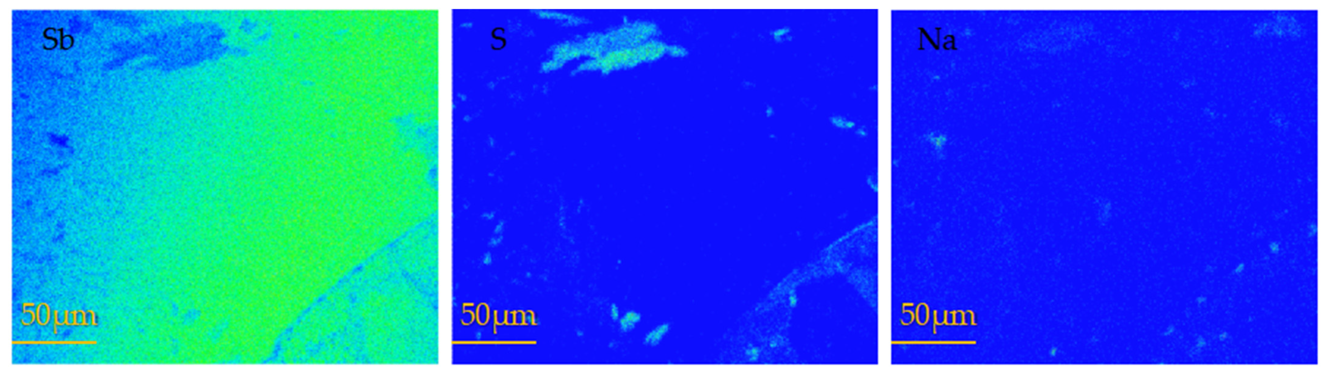 Minerals 12 00264 g007 550
