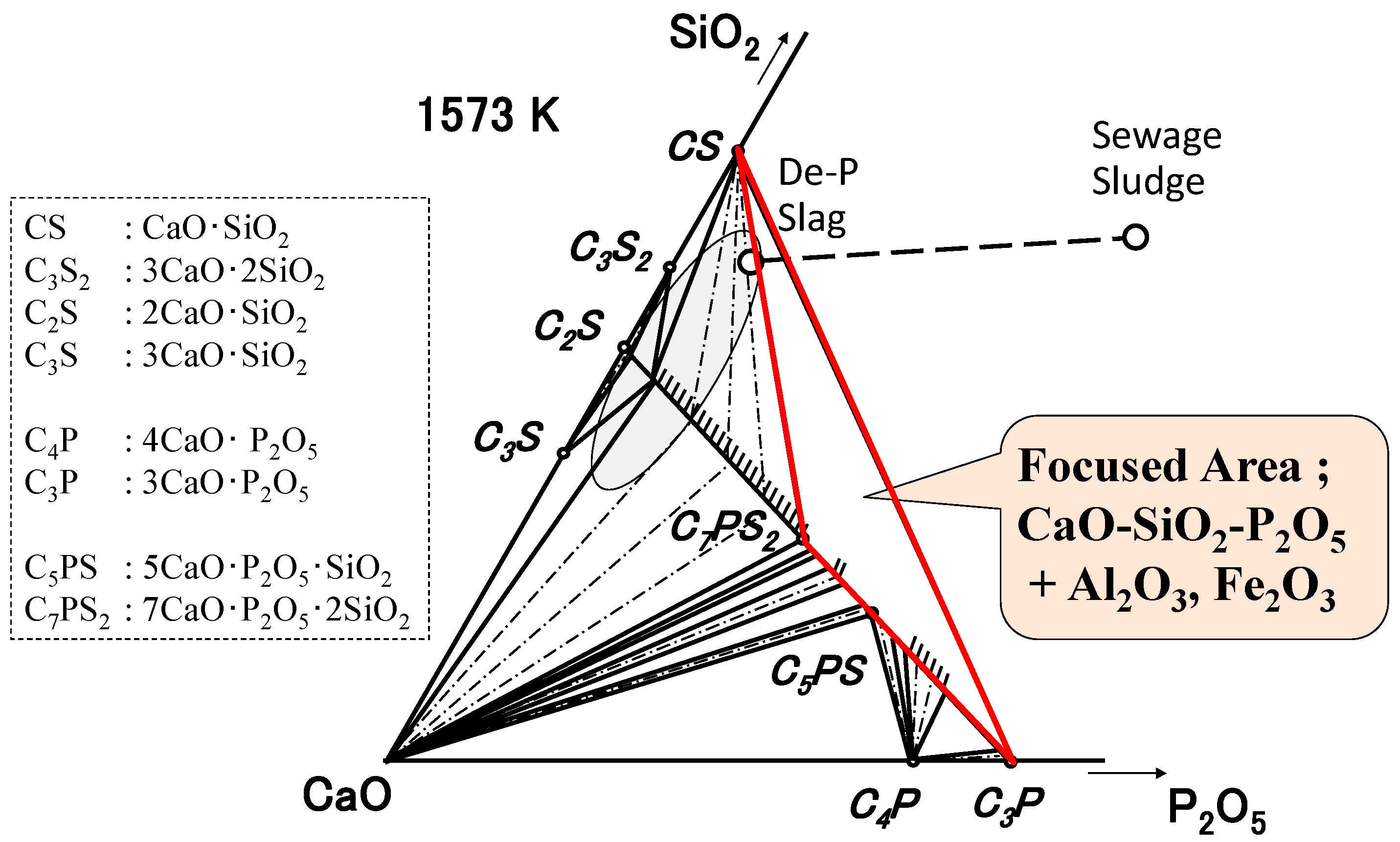 Minerals 12 00266 g001 Minerals 12 00266 g001