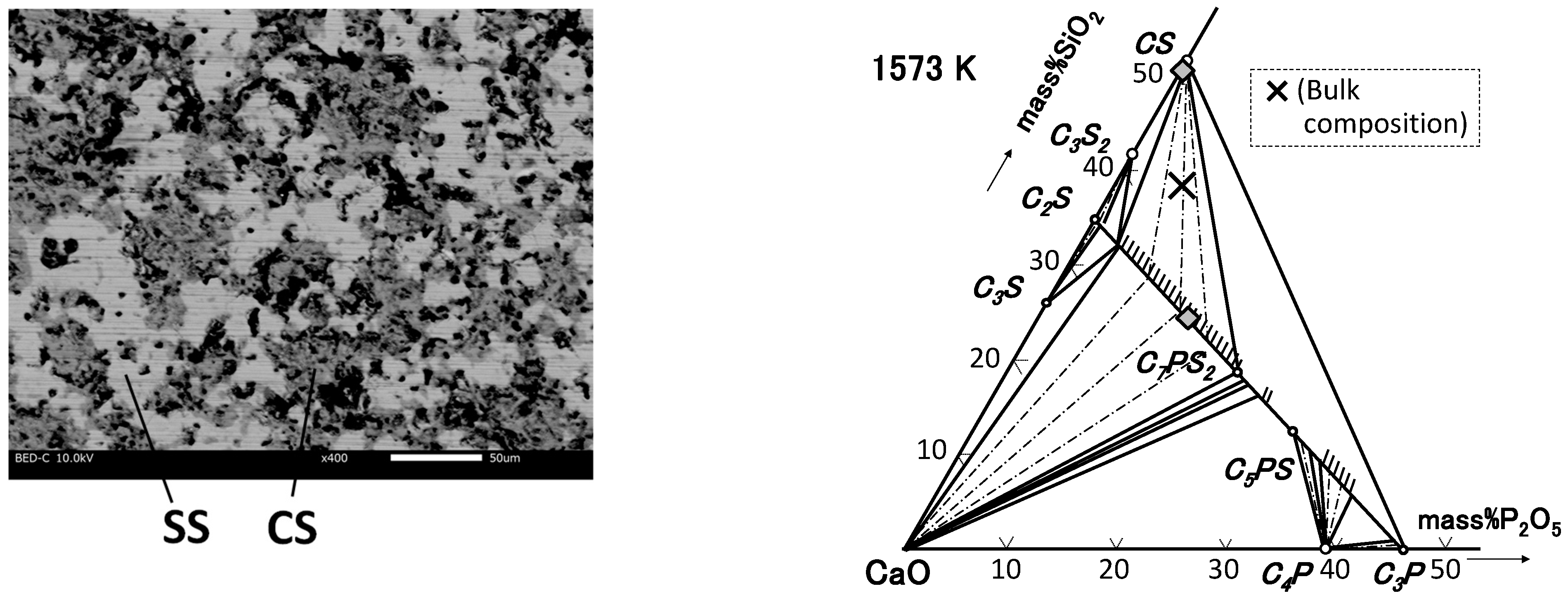 Minerals 12 00266 g003 Minerals 12 00266 g003