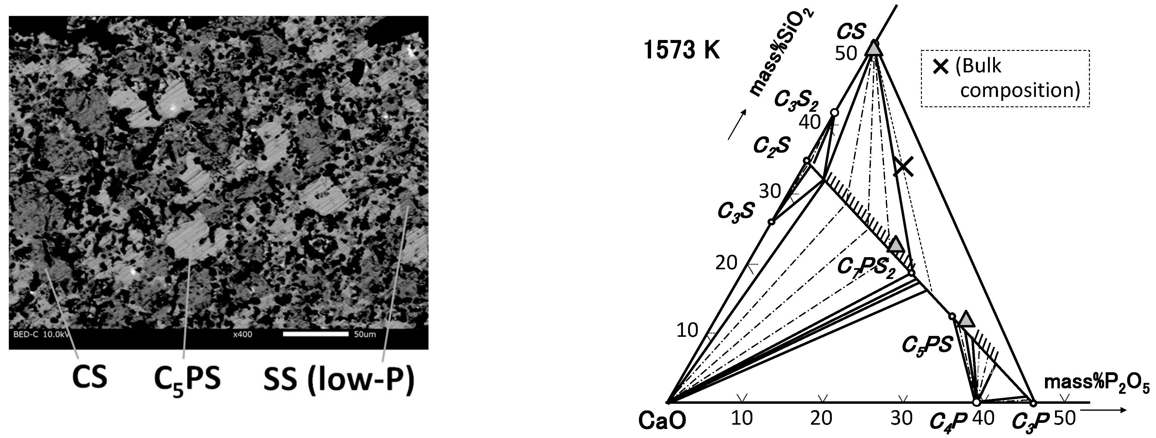 Minerals 12 00266 g004 Minerals 12 00266 g004
