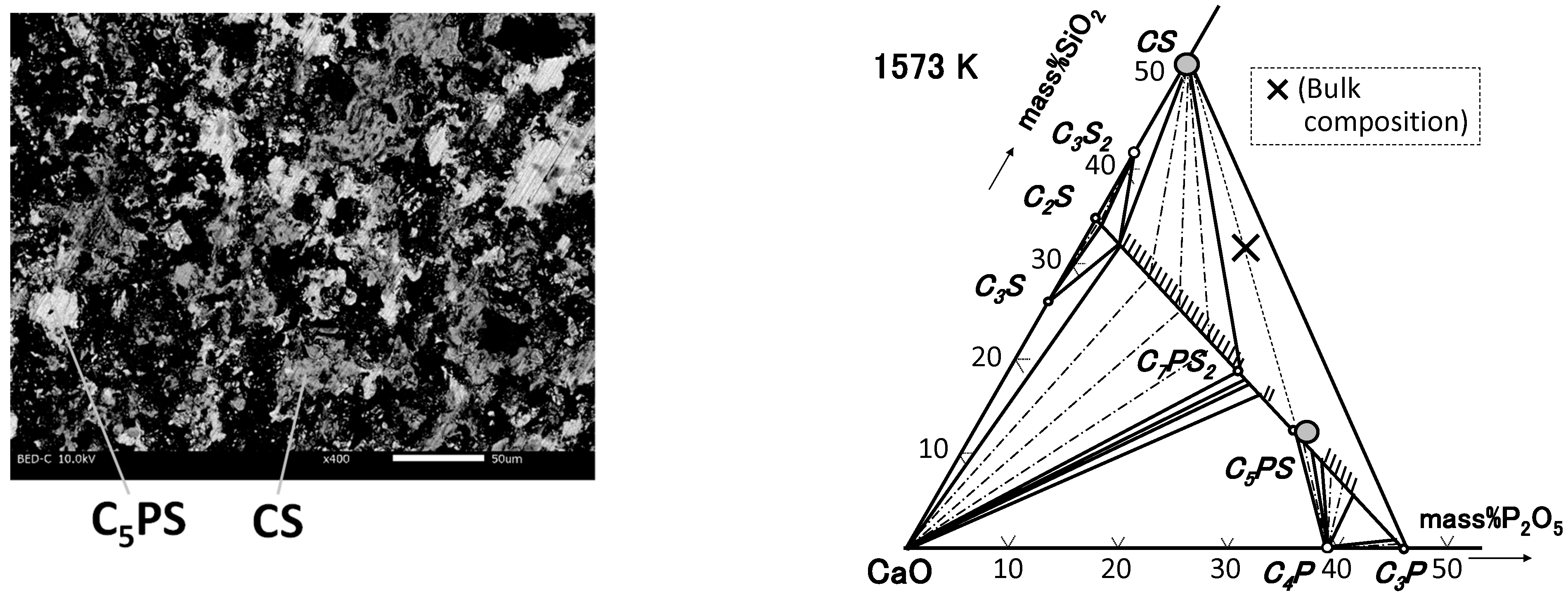 Minerals 12 00266 g005 Minerals 12 00266 g005