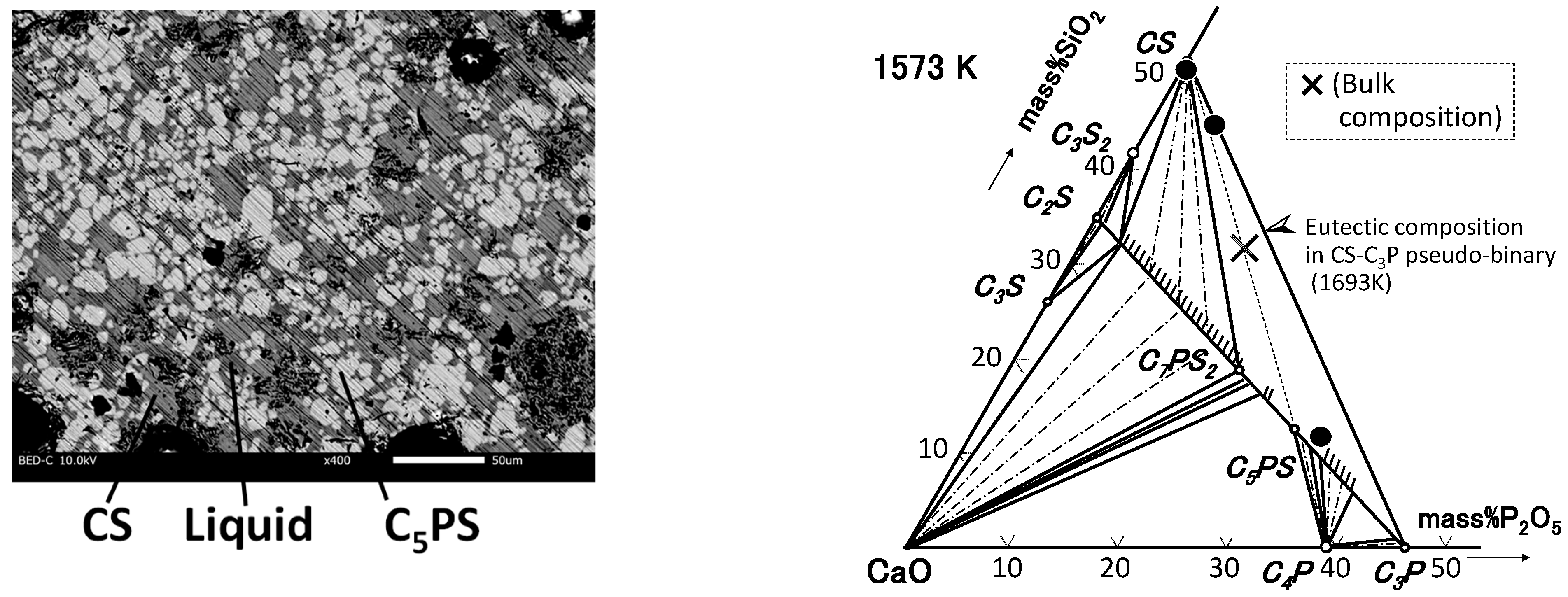 Minerals 12 00266 g007 Minerals 12 00266 g007