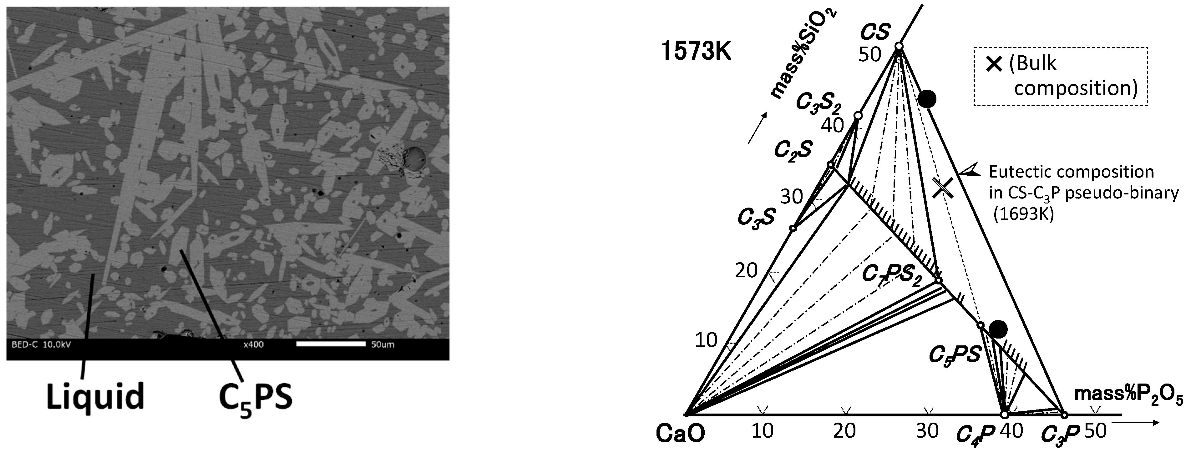 Minerals 12 00266 g008 Minerals 12 00266 g008