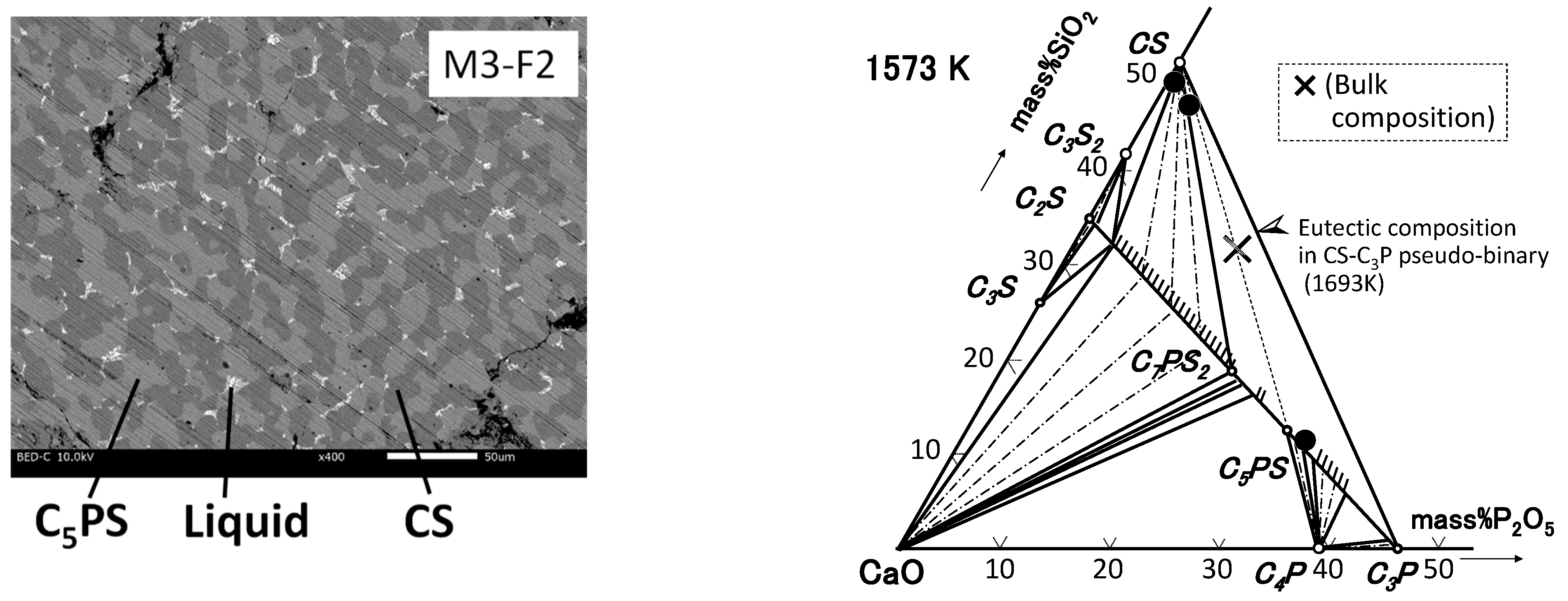 Minerals 12 00266 g009 Minerals 12 00266 g009