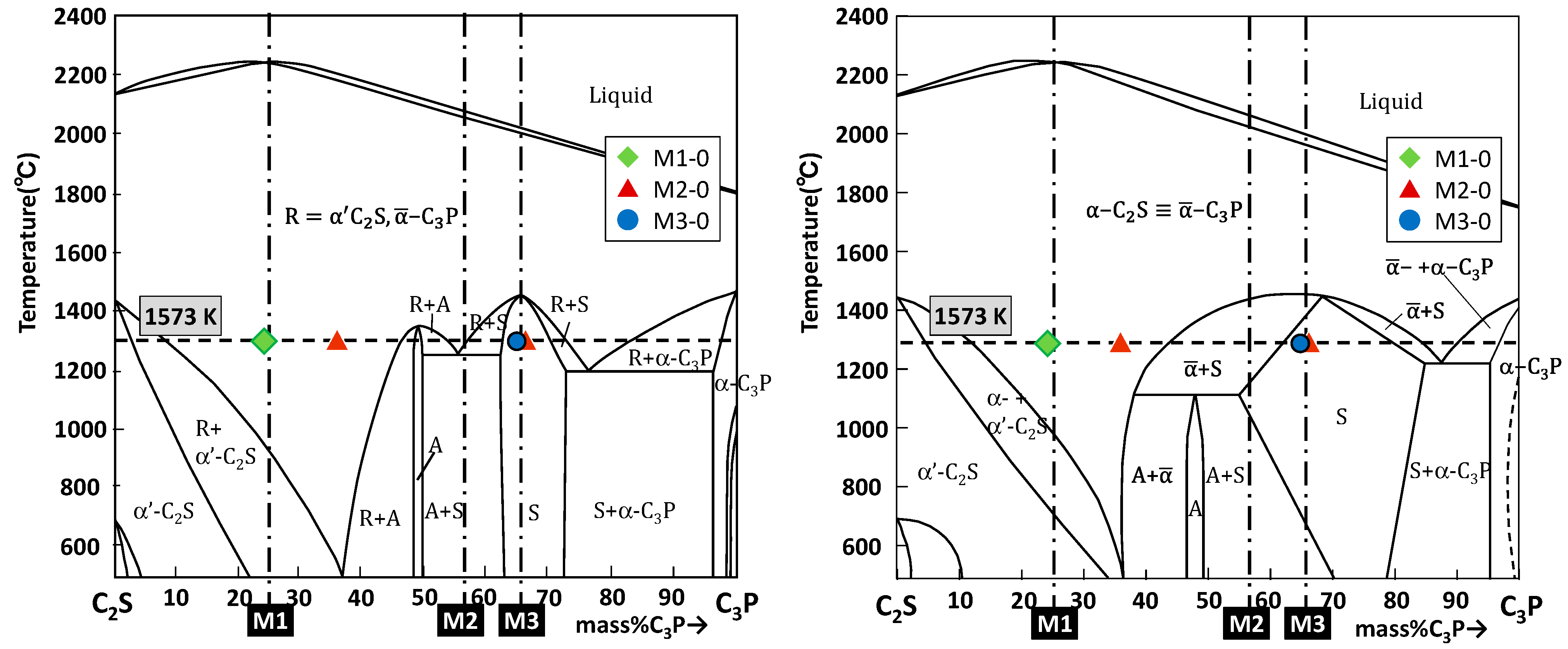 Minerals 12 00266 g012 Minerals 12 00266 g012
