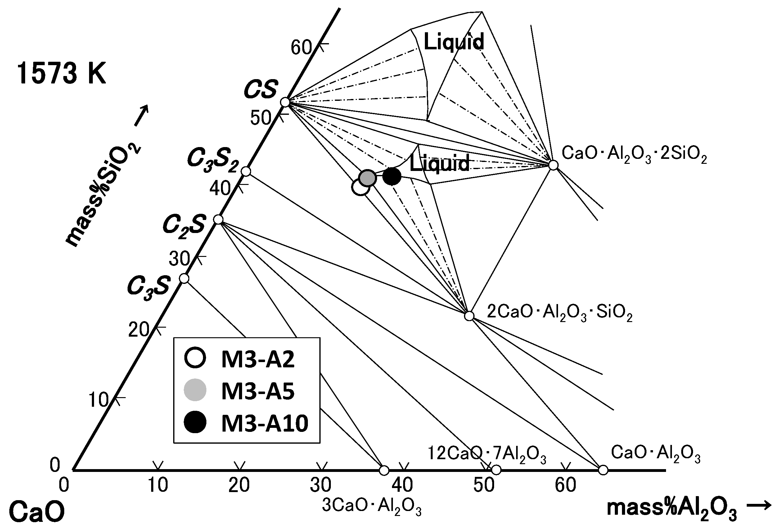 Minerals 12 00266 g013 Minerals 12 00266 g013