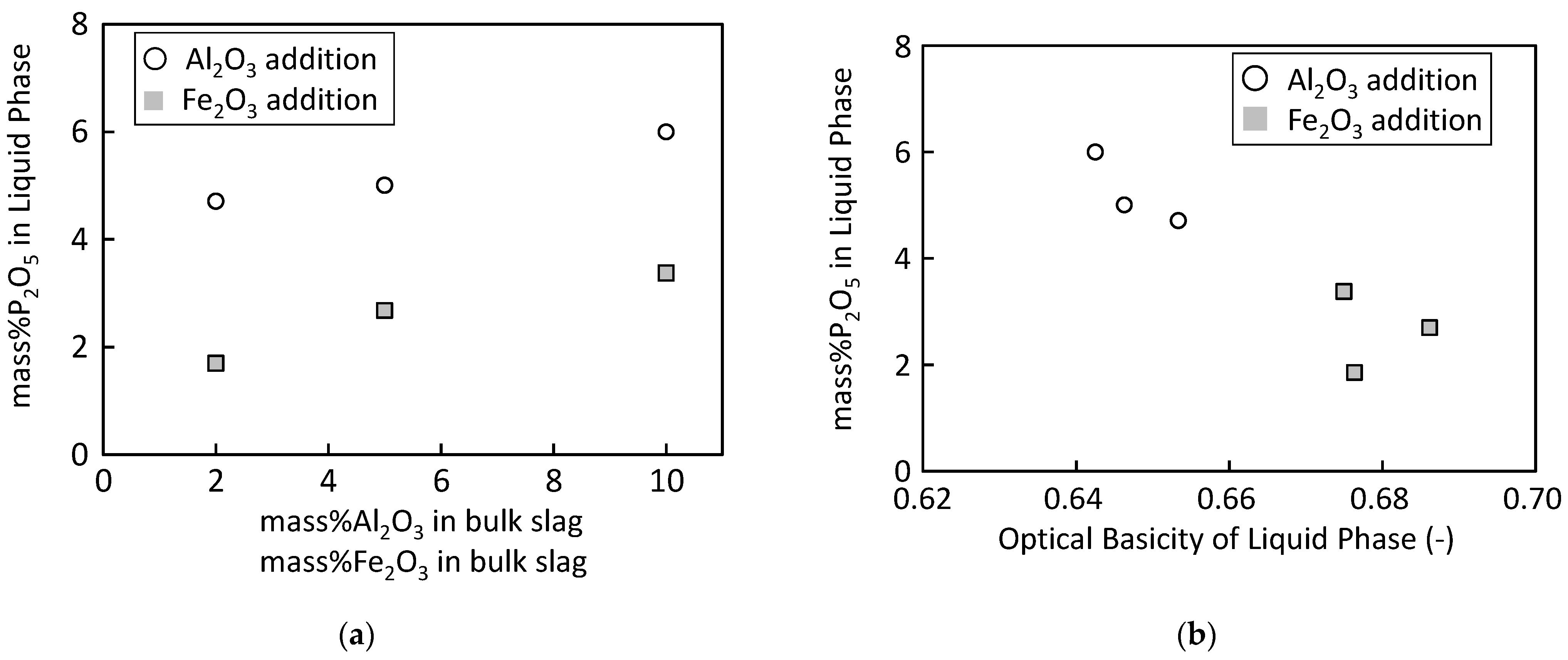 Minerals 12 00266 g015 Minerals 12 00266 g015