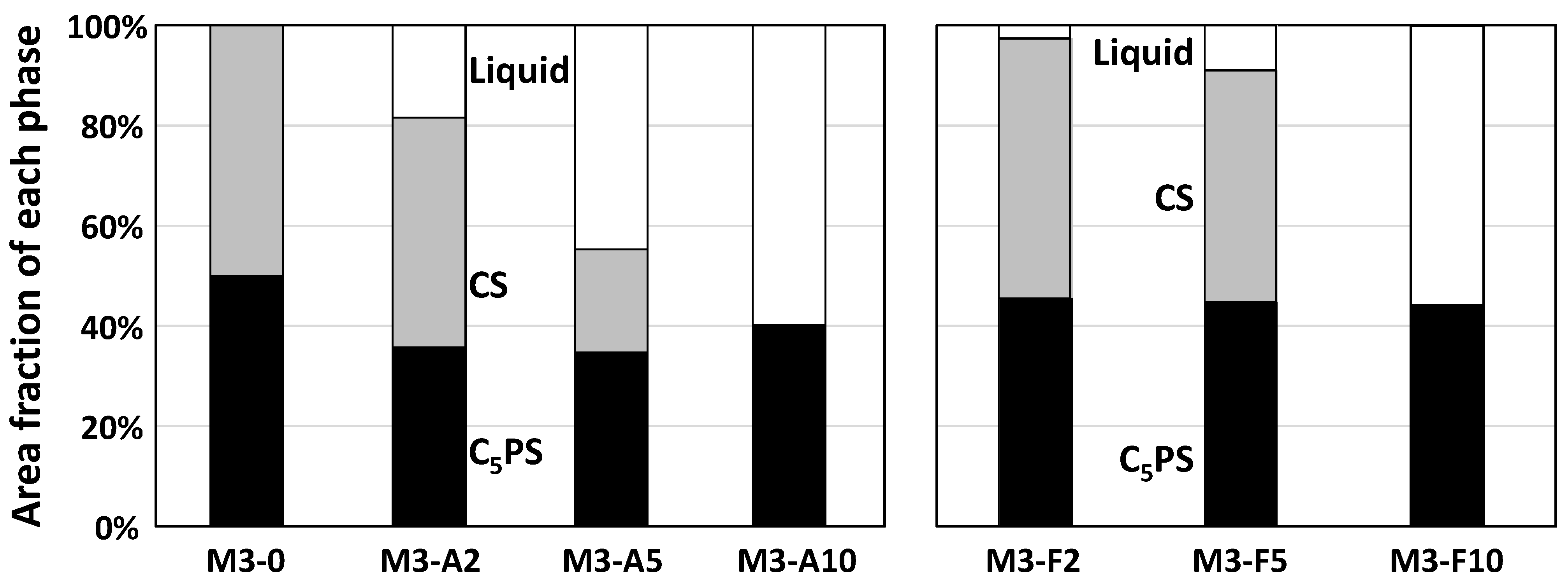 Minerals 12 00266 g016 Minerals 12 00266 g016