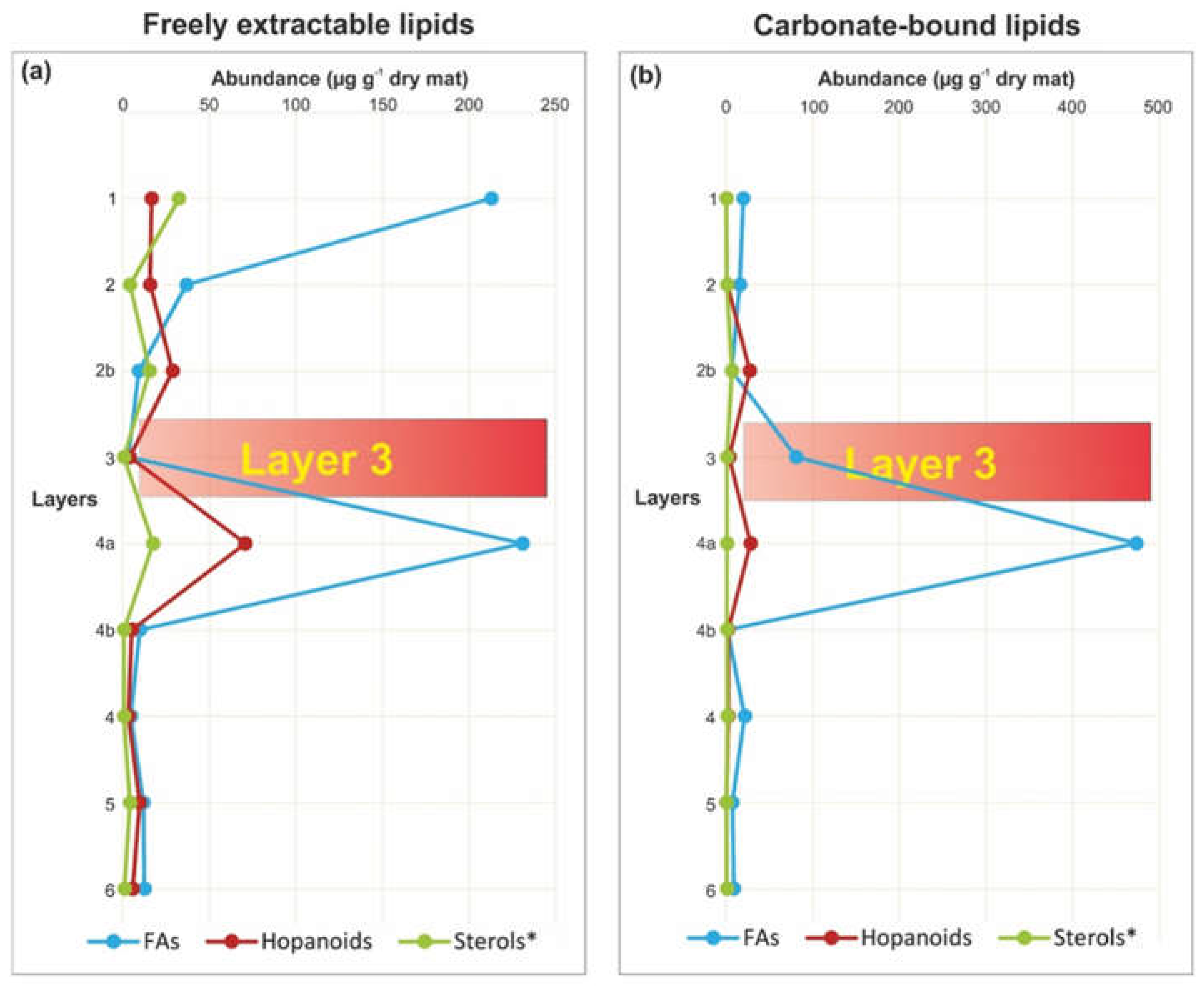 Minerals 12 00267 g015