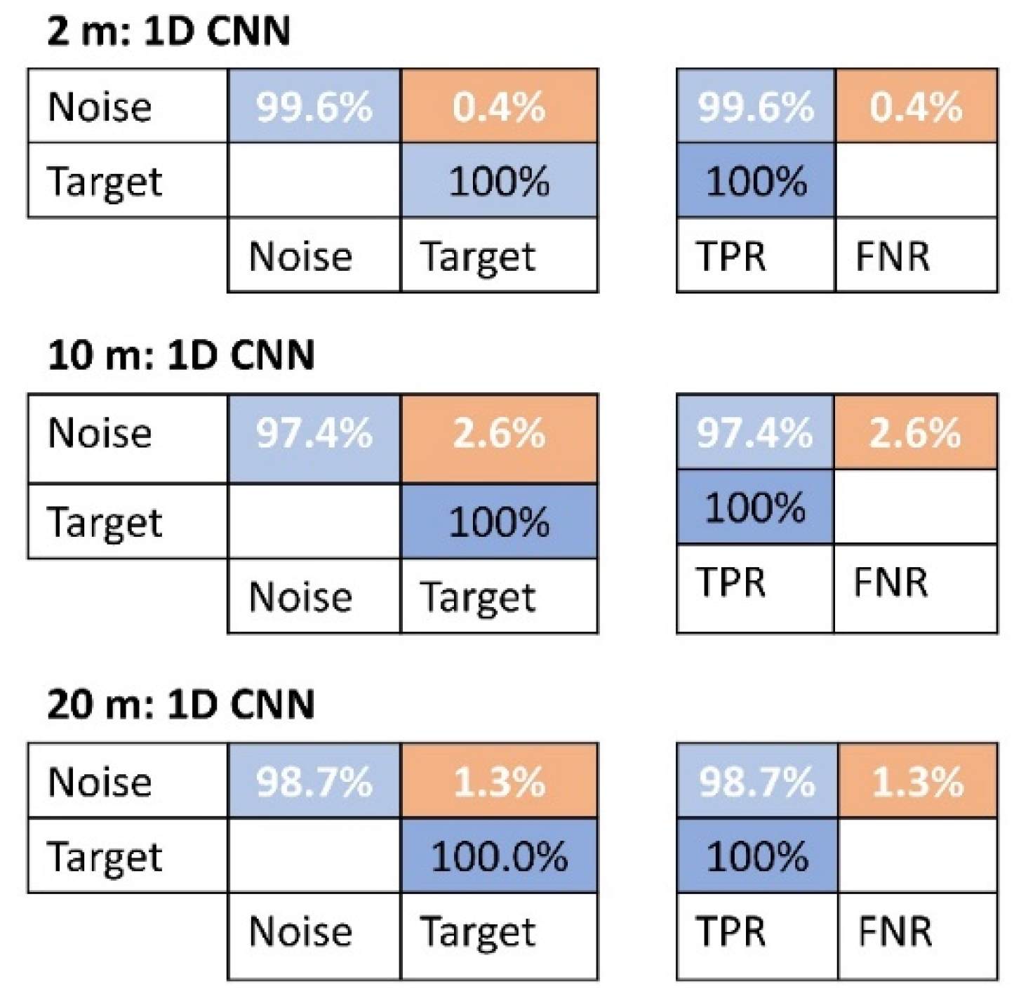 Minerals 12 00268 g010 550
