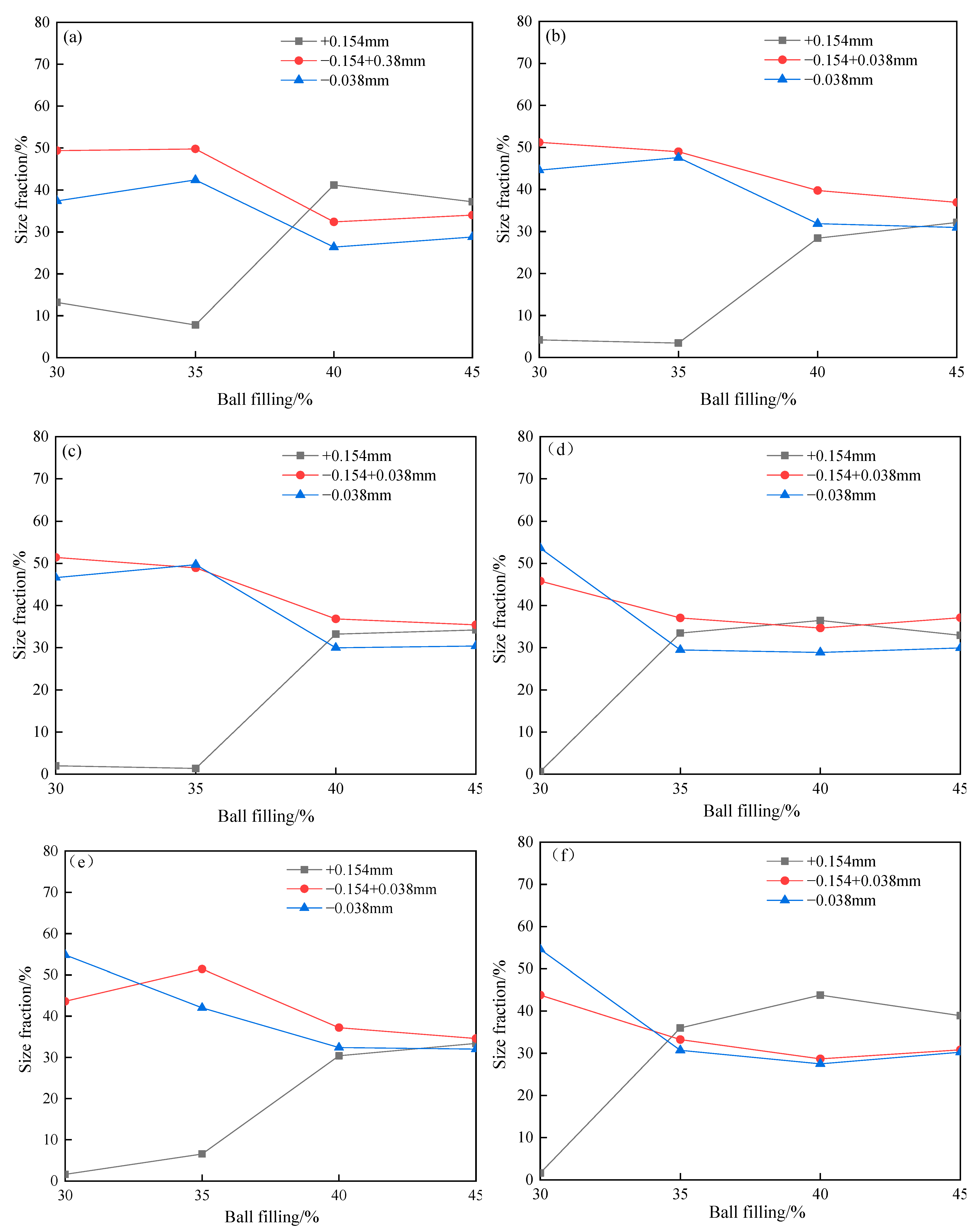 Minerals 12 00270 g003