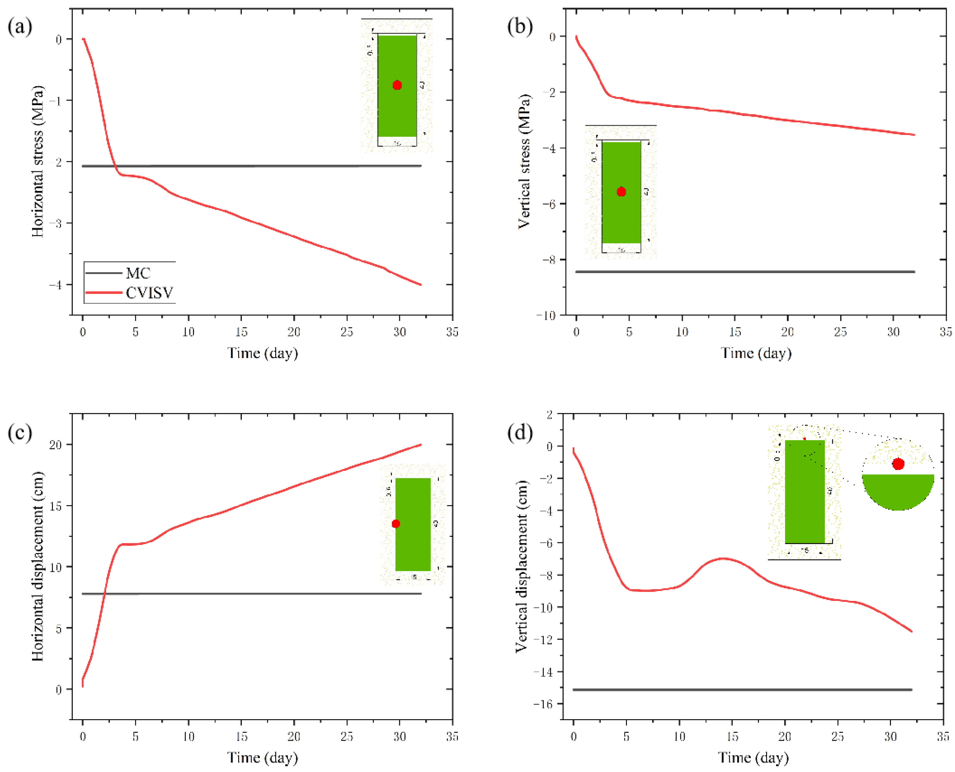 Minerals 12 00271 g003 550