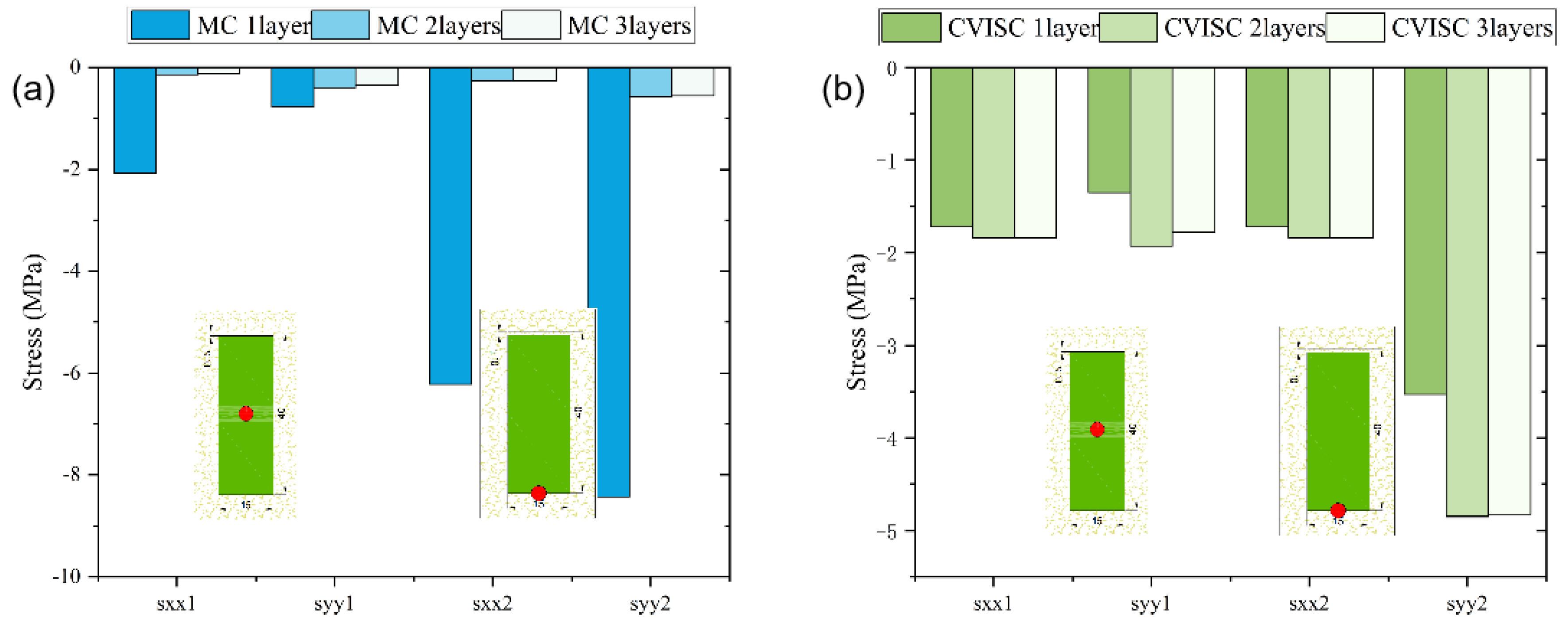 Minerals 12 00271 g008 550