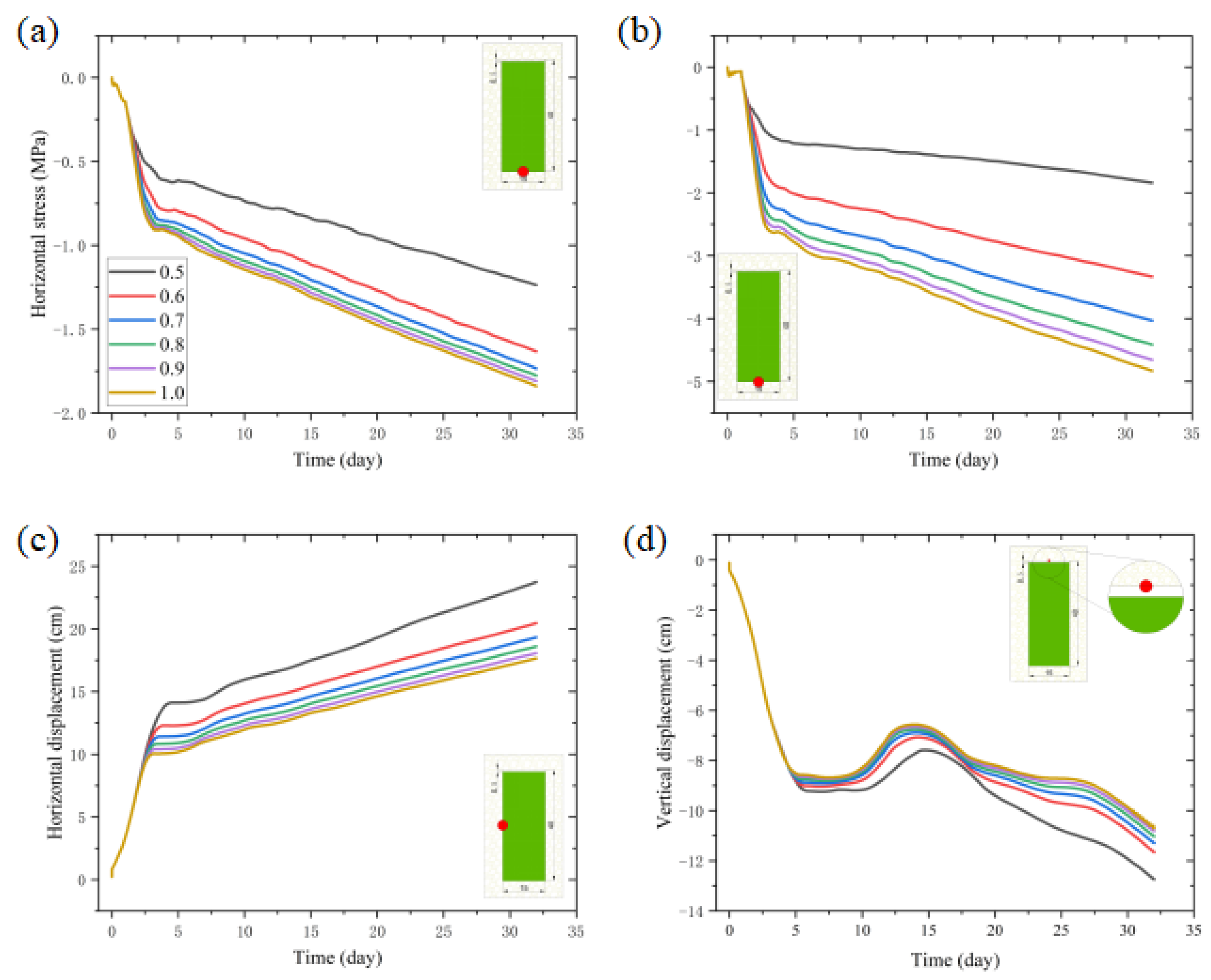 Minerals 12 00271 g011 550