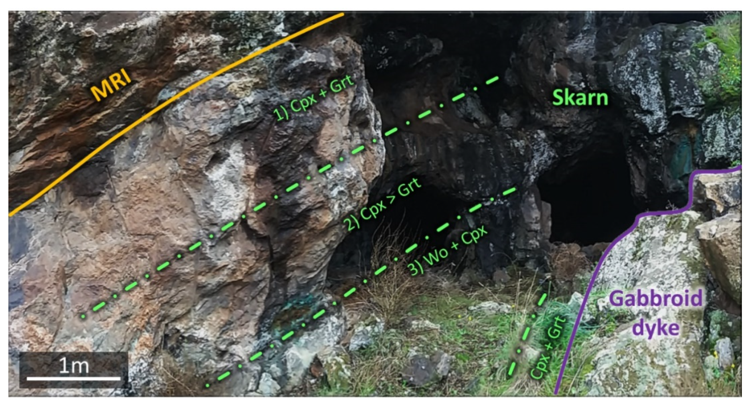 Minerals 12 00272 g004 550