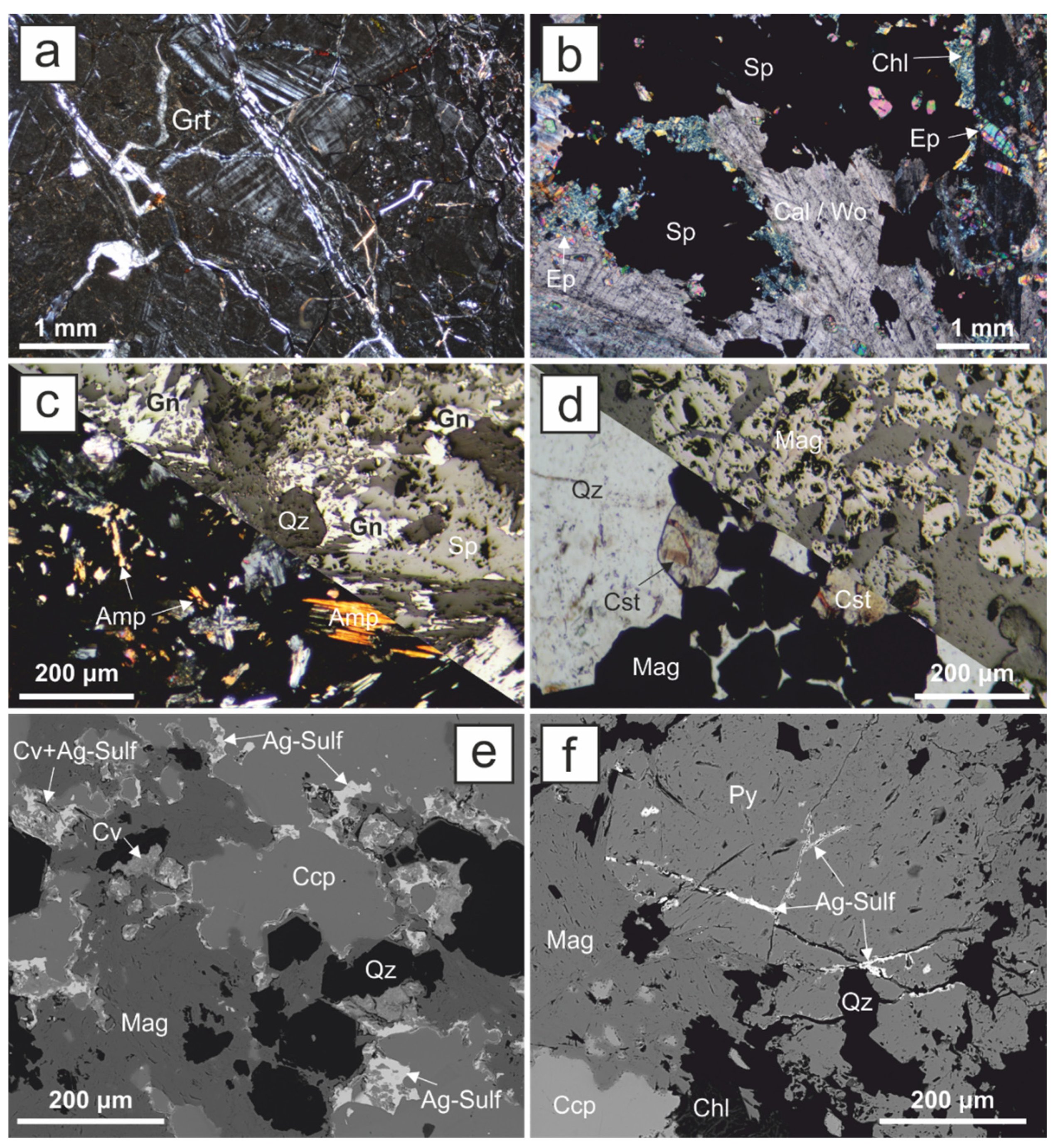 Minerals 12 00272 g007 550
