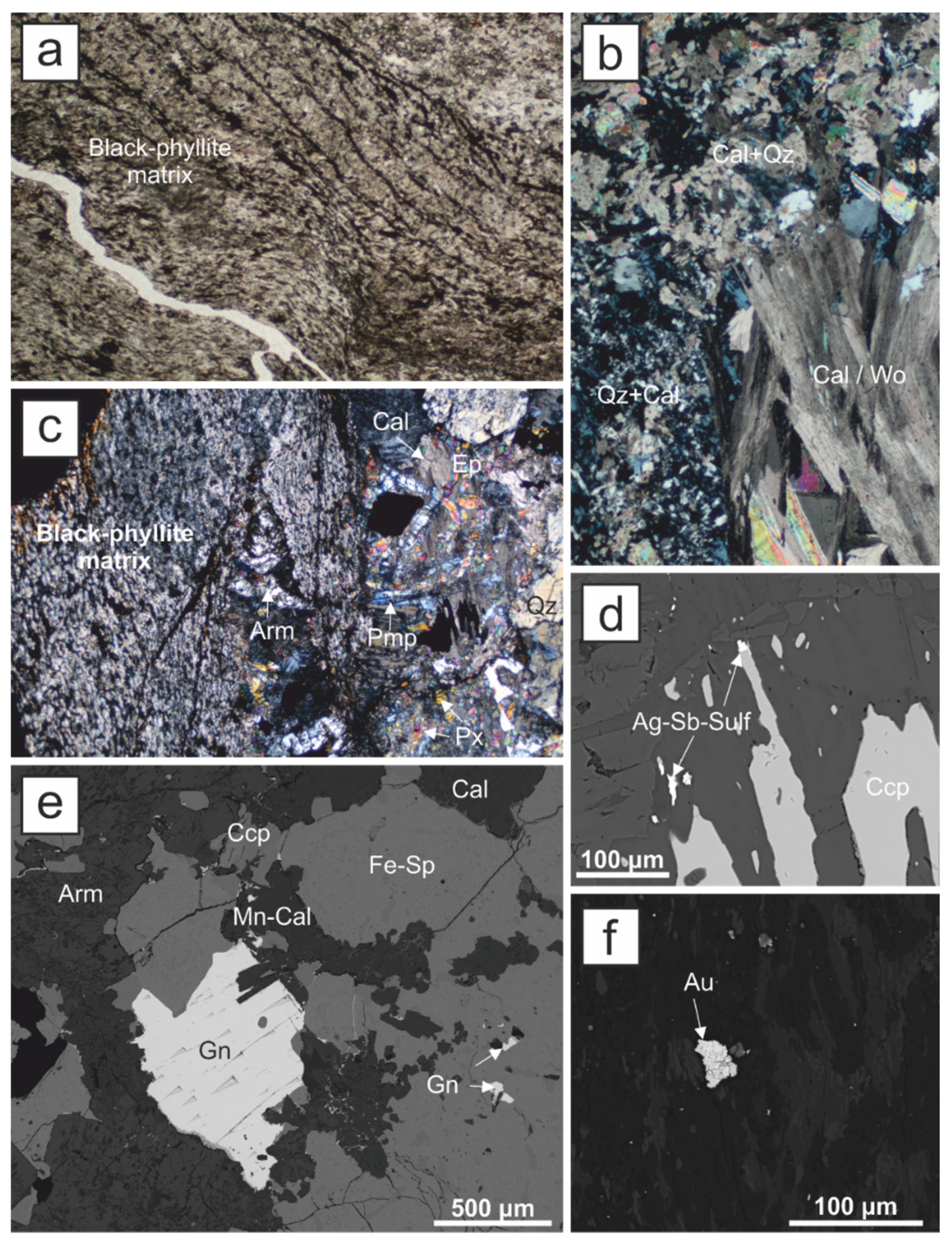 Minerals 12 00272 g008 550