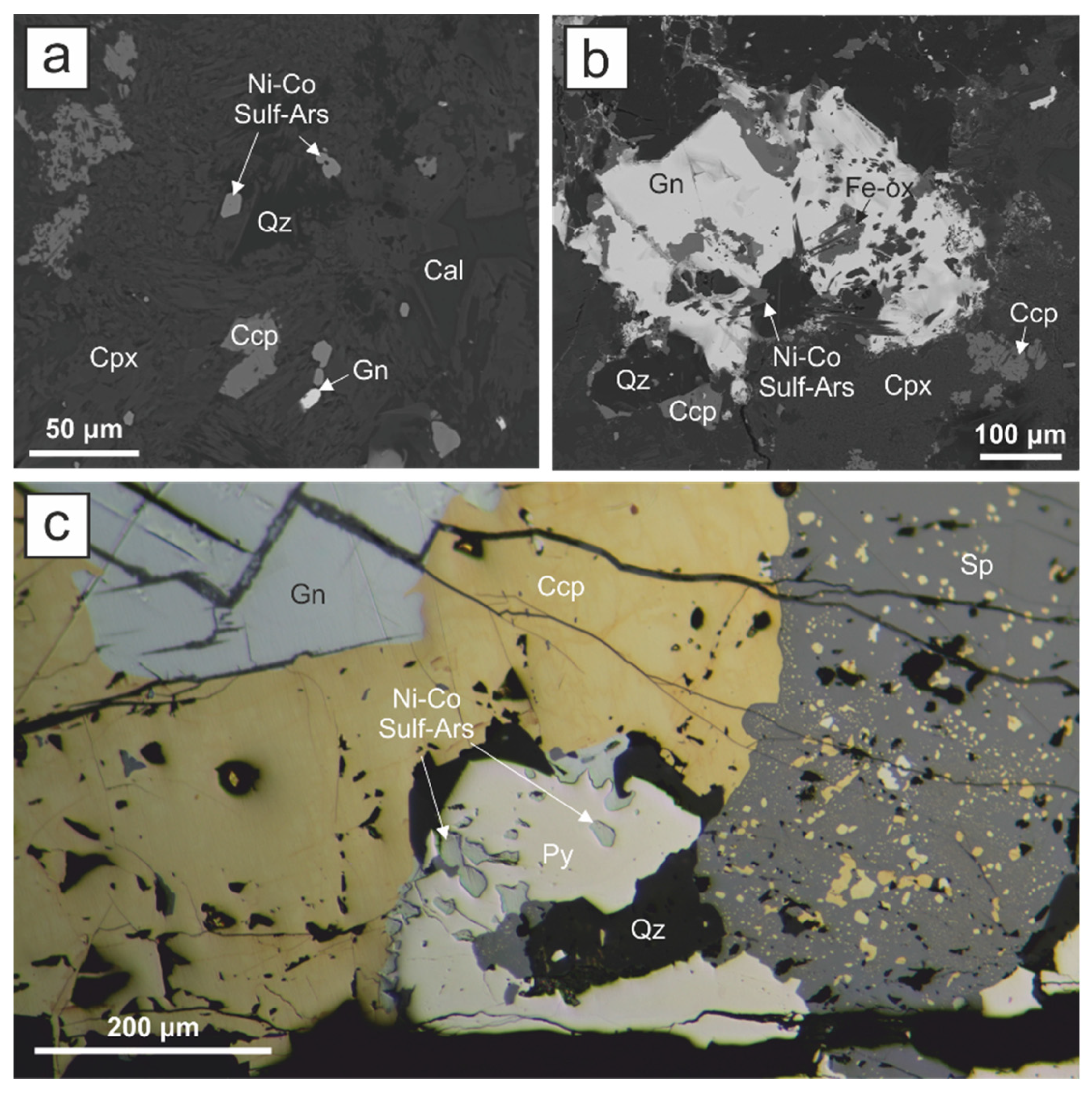 Minerals 12 00272 g009 550