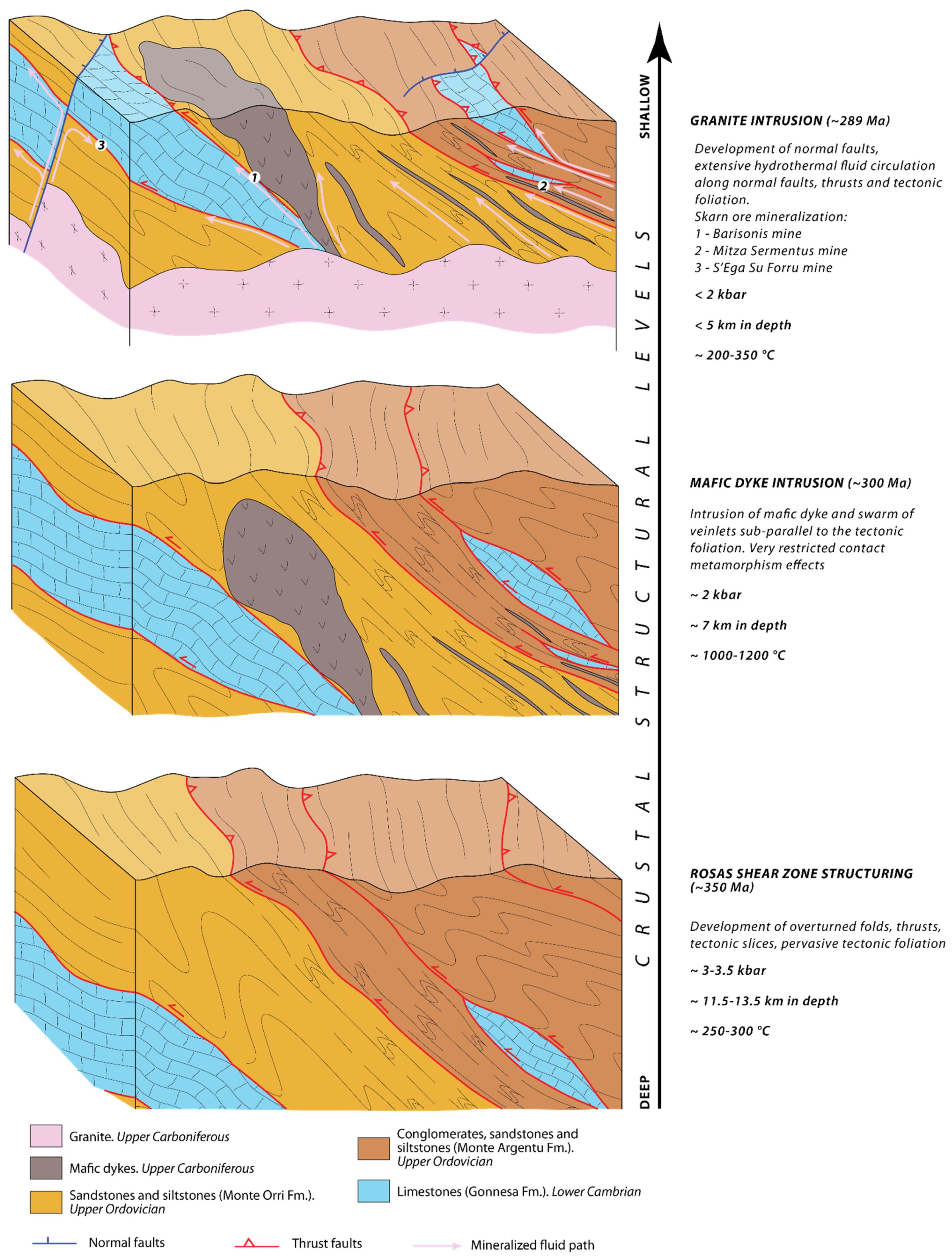Minerals 12 00272 g010 550