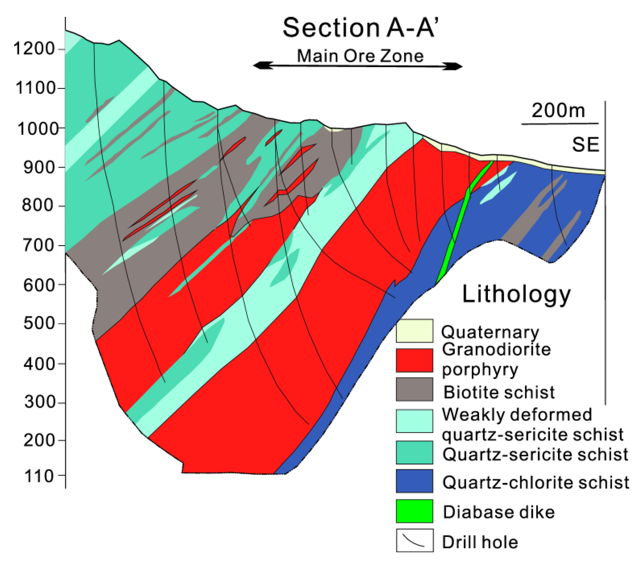Minerals 12 00273 g003