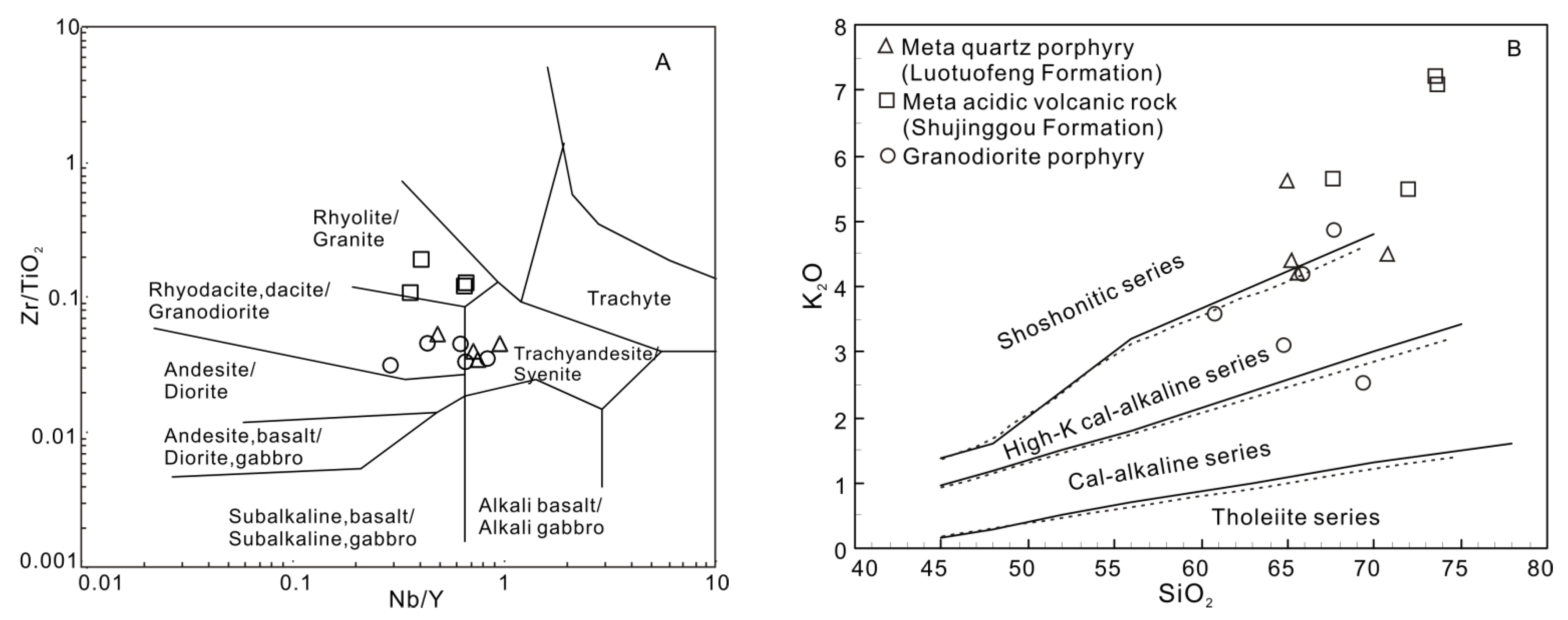 Minerals 12 00273 g009